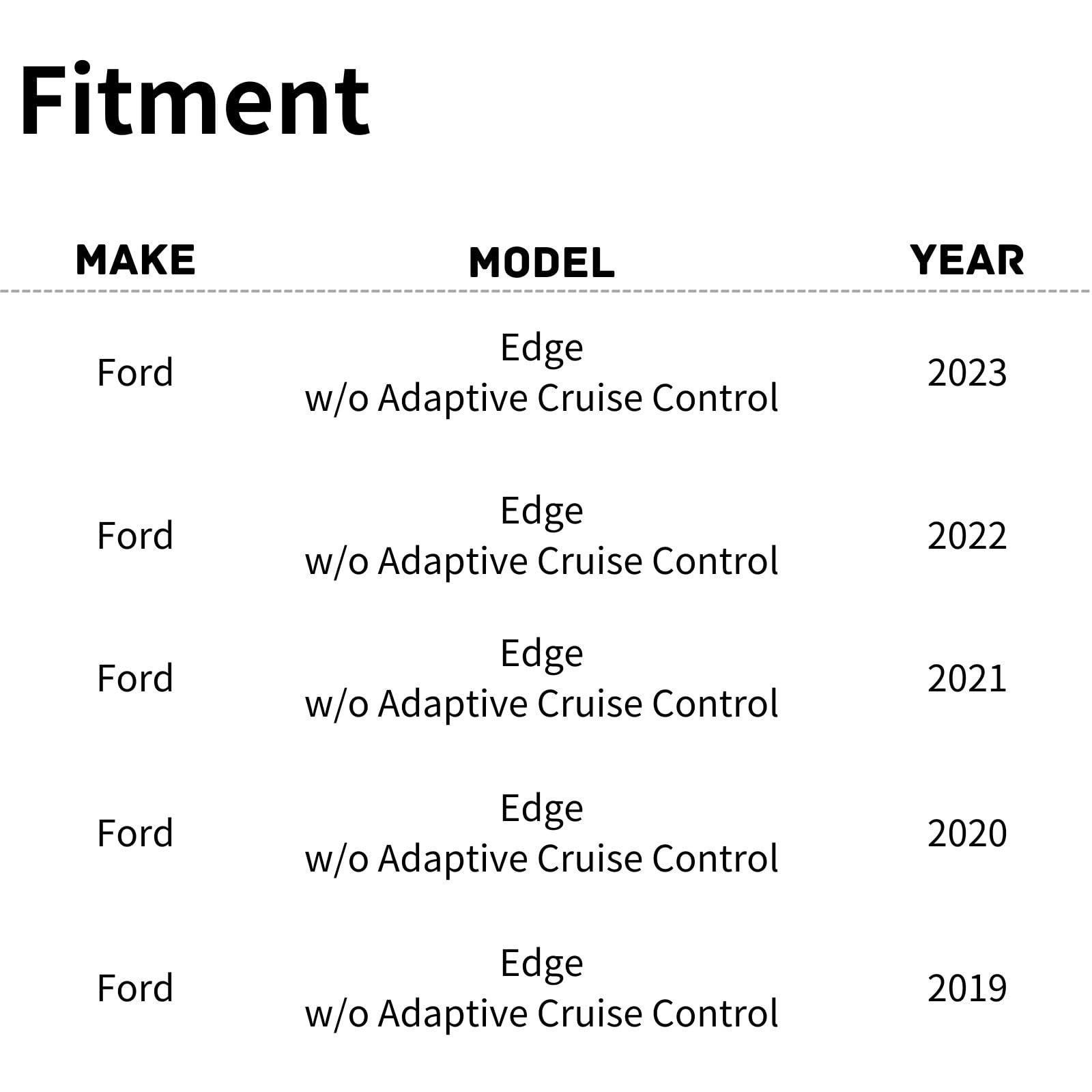 TYG (CAPA QUALITY) Active Grille Shutter For Ford Edge 19-23 w/o Adaptive Cruise Control KT4Z8475A FO1206113 w/Motor