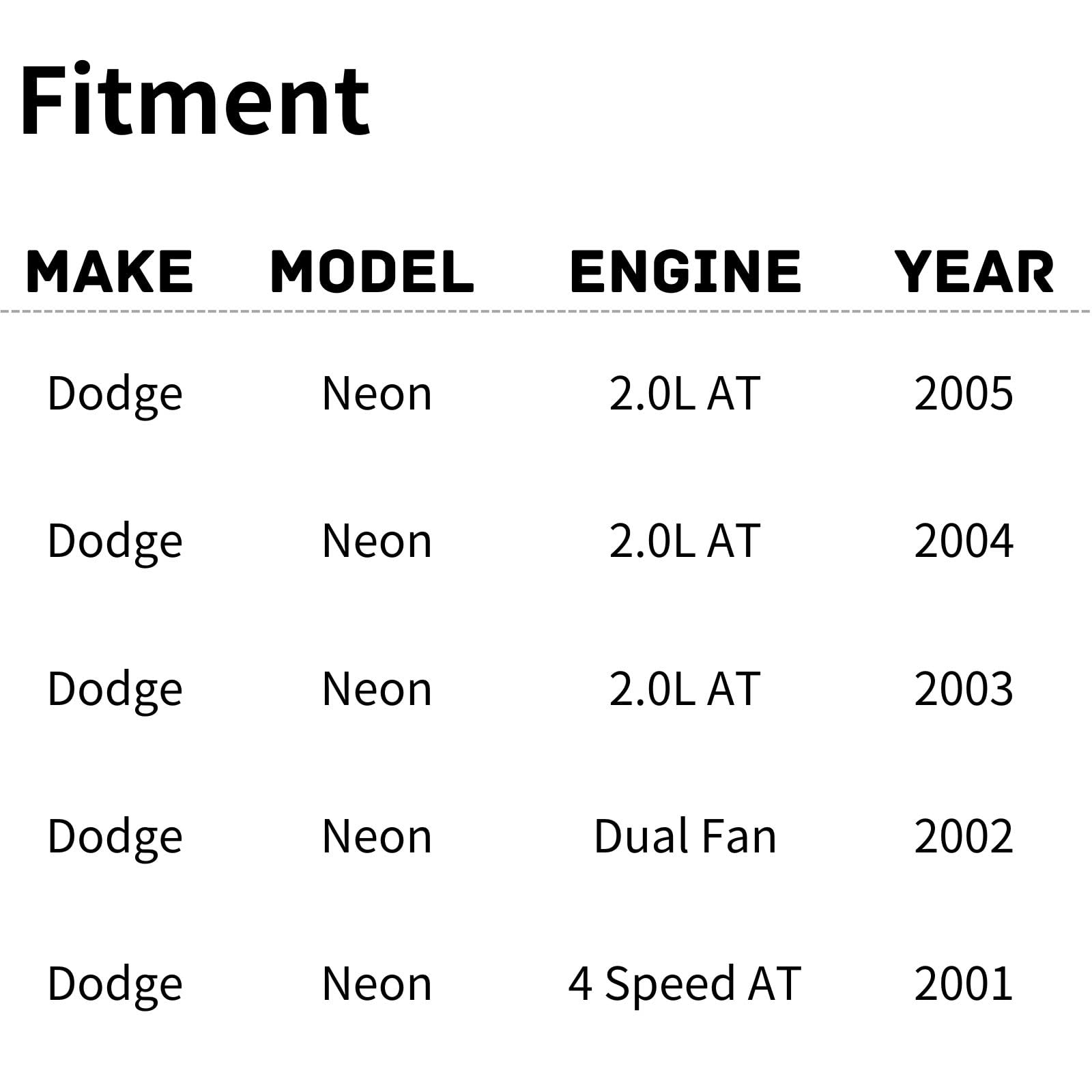 TYG Upgraded Cooling Fan Assembly for 2001 Dodge Neon 4 Speed A/T, 2002 Dual Fan, 2003-2005 2.0L A/T | Racing-Level OE Replaceme