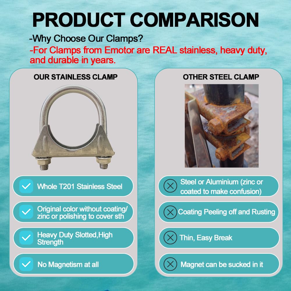 Universal Heavy Duty 1-1/2 Inch Stainless Exhaust U-Bolt Clamp, 1.5 Inch Muffler U Clamps Saddle Design With Reinforced Ribs