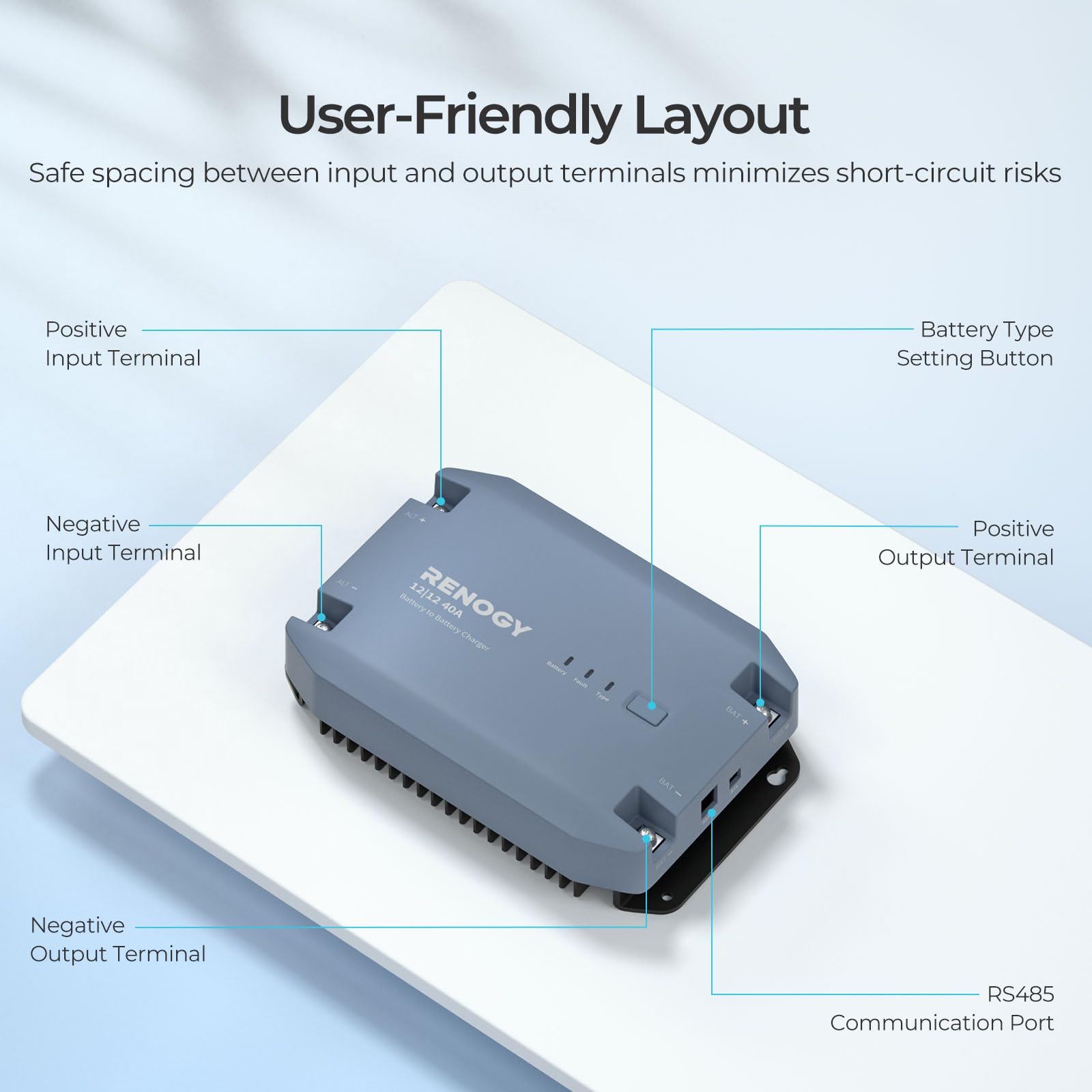 Renogy 12V 40A Dc To Dc Battery Charger, Using Multi-Stage Charging In Rvs, Commercial Vehicles, Boats, Yachts