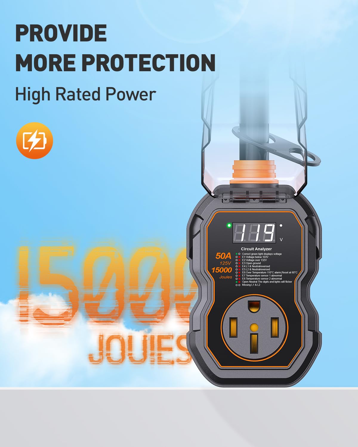 GEARGO 50 Amp RV Surge Protector with Smart LED Display, 15000 Joules Waterproof Circuit Analyzer, High/Low Voltage Protection