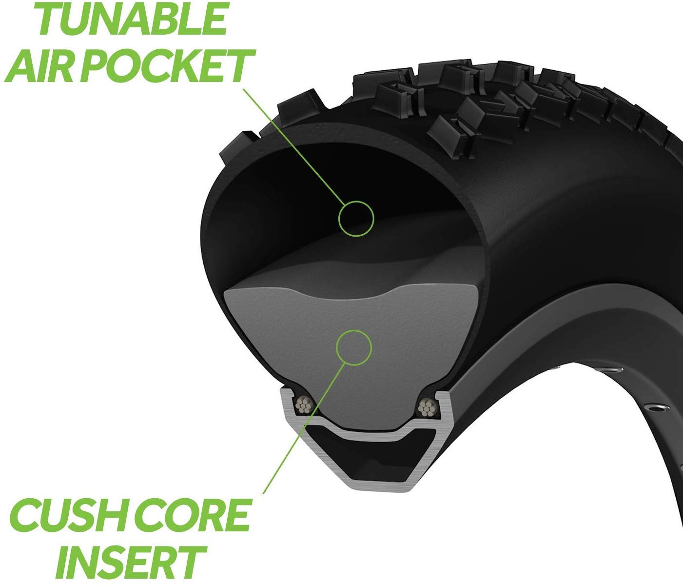 Cushcore Pro Set - Includes (1) Tire Insert, (1) Presta Valve & (1) Rim Sticker, Easy At-Home Installation, Bicycle Tire Inserts