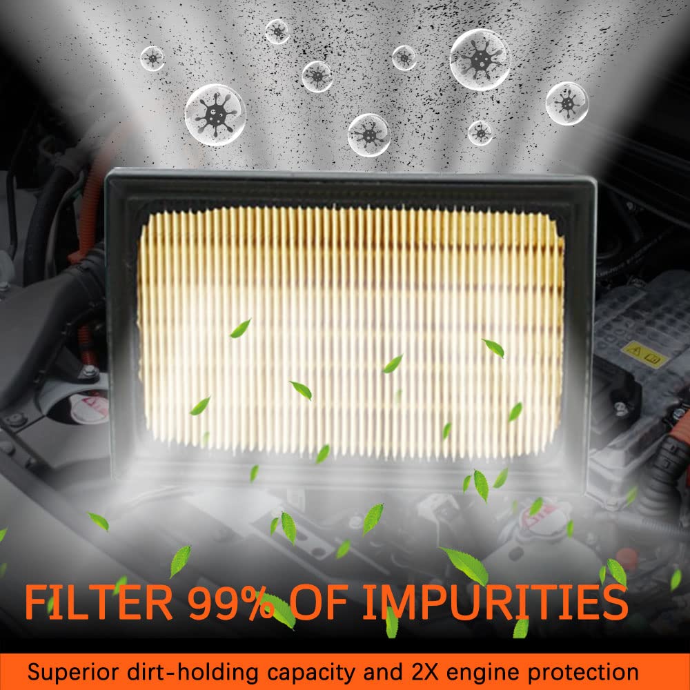 Air Filter, (Ca11426) Engine Air Filter Compatible With Toyota: Prius (2016-2021), Prius Awd-E (2019-2021), Prius C (2012-2019),