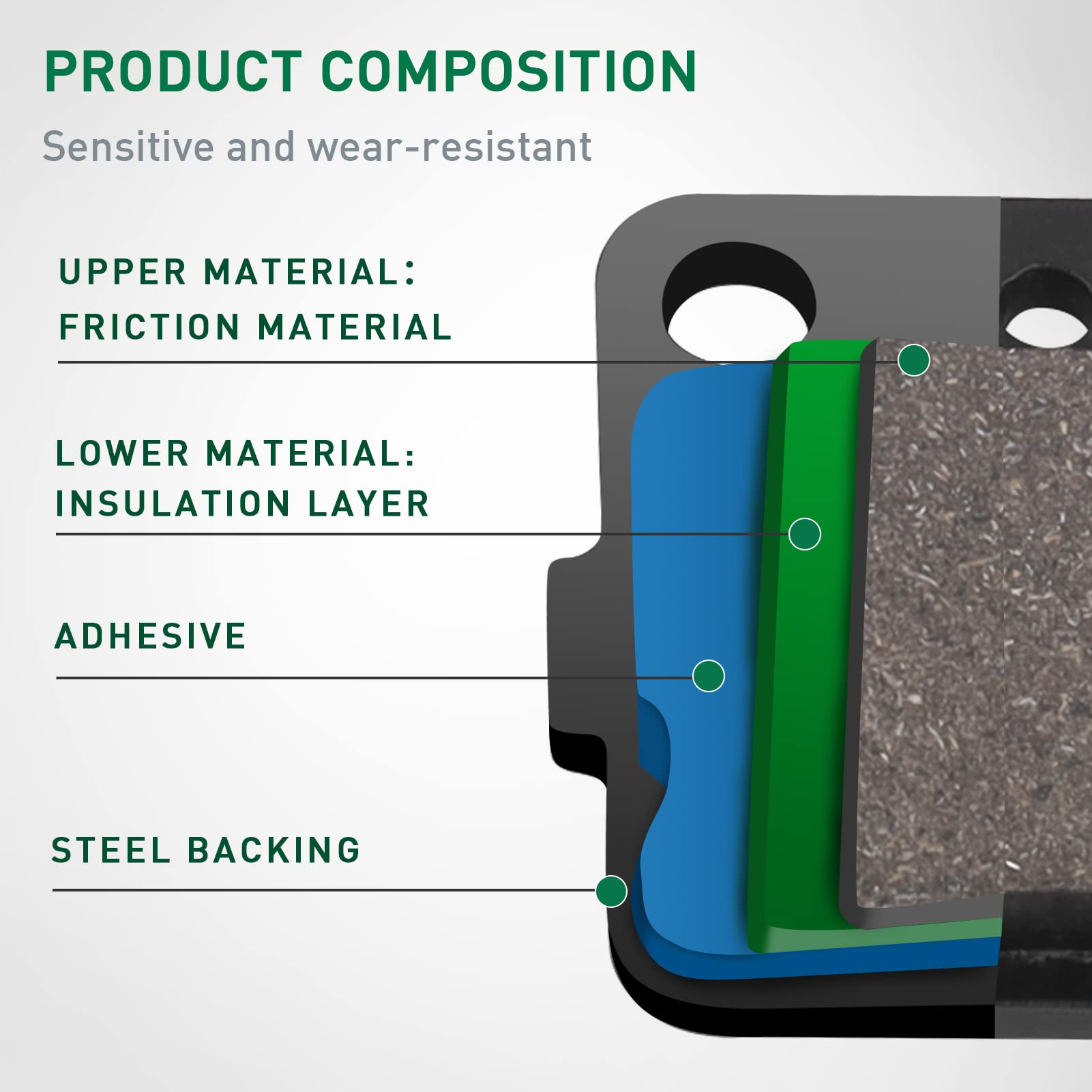 Warrior 350 Front And Rear Carbon Fibre Brake Pads Kits For Yamaha Banshee 350 1990-2006 / Blaster 200 2003-2006/ Wolverine 350 1995-2005/ Warrior 350 1989-2004/ Raptor 125 Yfm125 2011