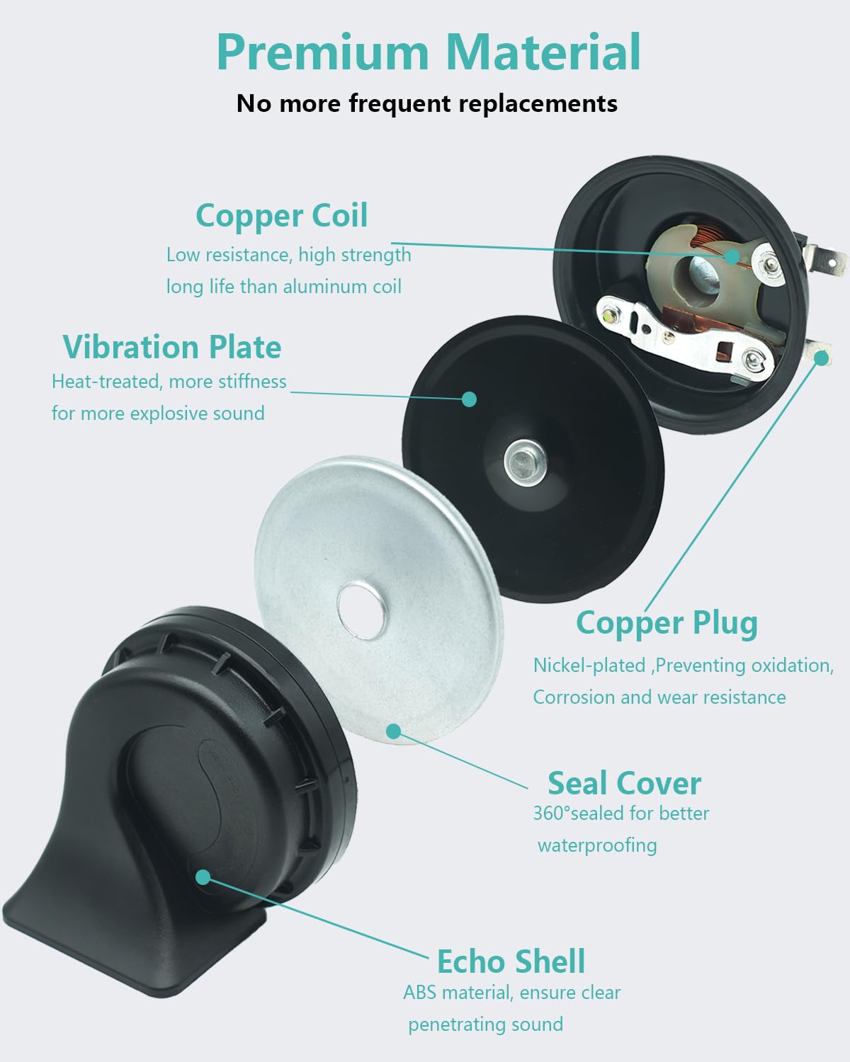 Neoget Car Horn 12V Low Tone 410Hz, Loud Waterproof Electric Single Bass Pitch Horn, 128Db Universal Fit 12 Volt Vehicle Auto Tr