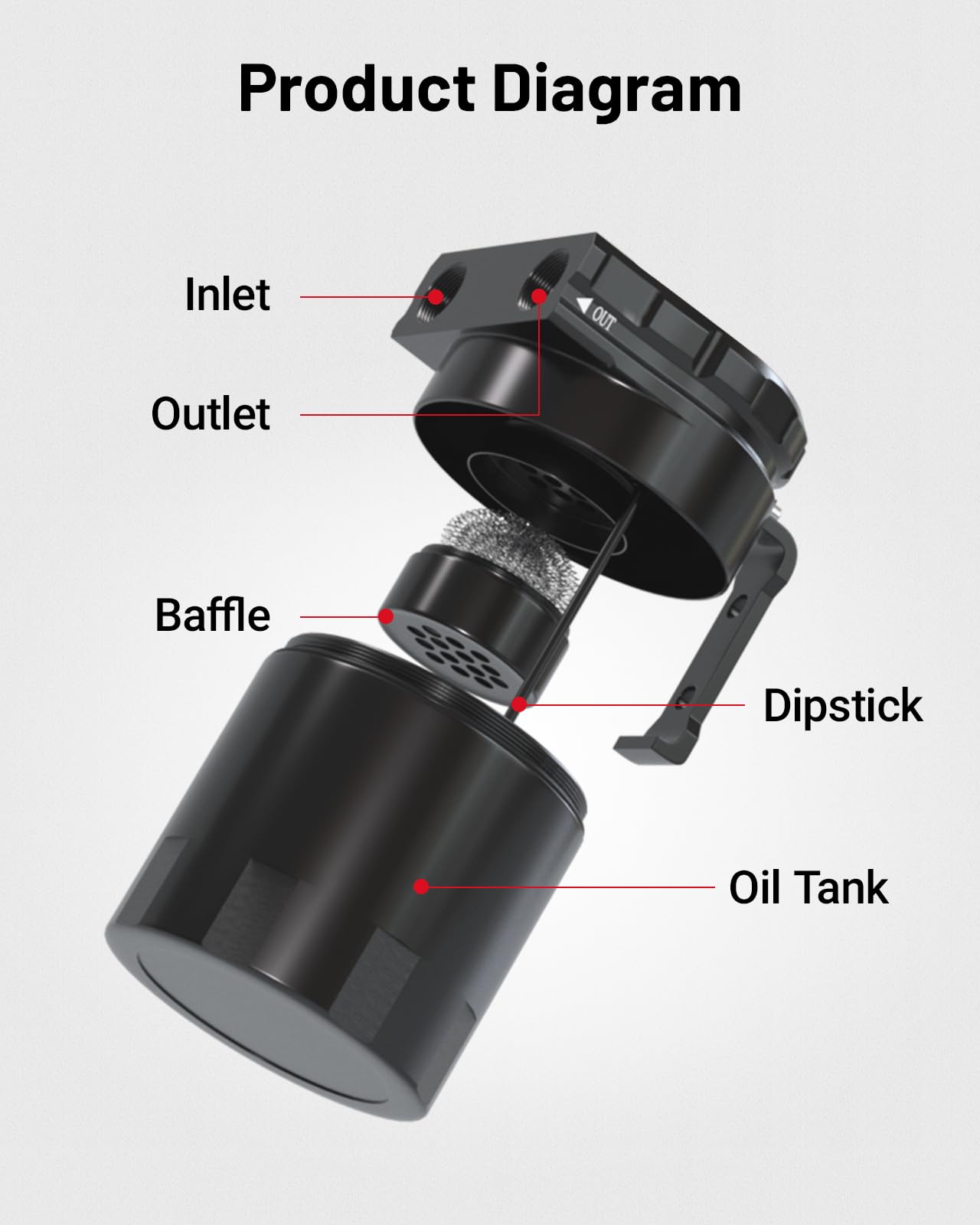 Evil Energy Baffled Oil Catch Can,Oil Separator Catch Can 300Ml Universal Aluminum Black