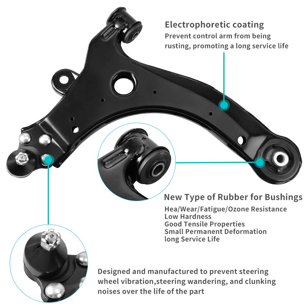 Yitamotor Front Suspension Kit Compatible With 1997-2009 Buick Century/Regal/Allure/Lacrosse 2000-2016 Chevy Impala/Monte Carlo