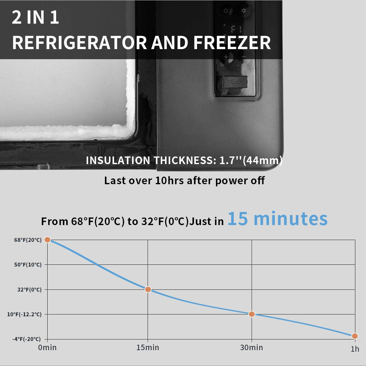Alpicool C15 Portable Car Freezer,12 Volt Refrigerator, 16 Quart (15 Liter) Fast Cooling 12V Car Fridge -4?~68?, Car Cooler, 12/