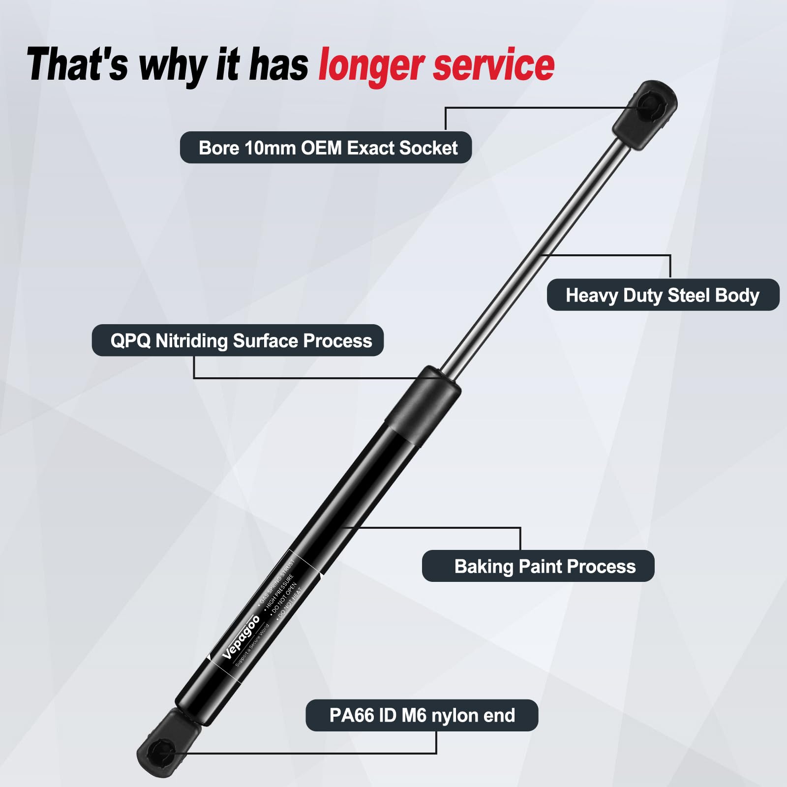 Vepagoo Pm1124 Rear Hatch Liftgate Tailgate Struts Compatible With 2011-2020 Toyota Sienna Gas Shock Lift Supports,6895008021, 6