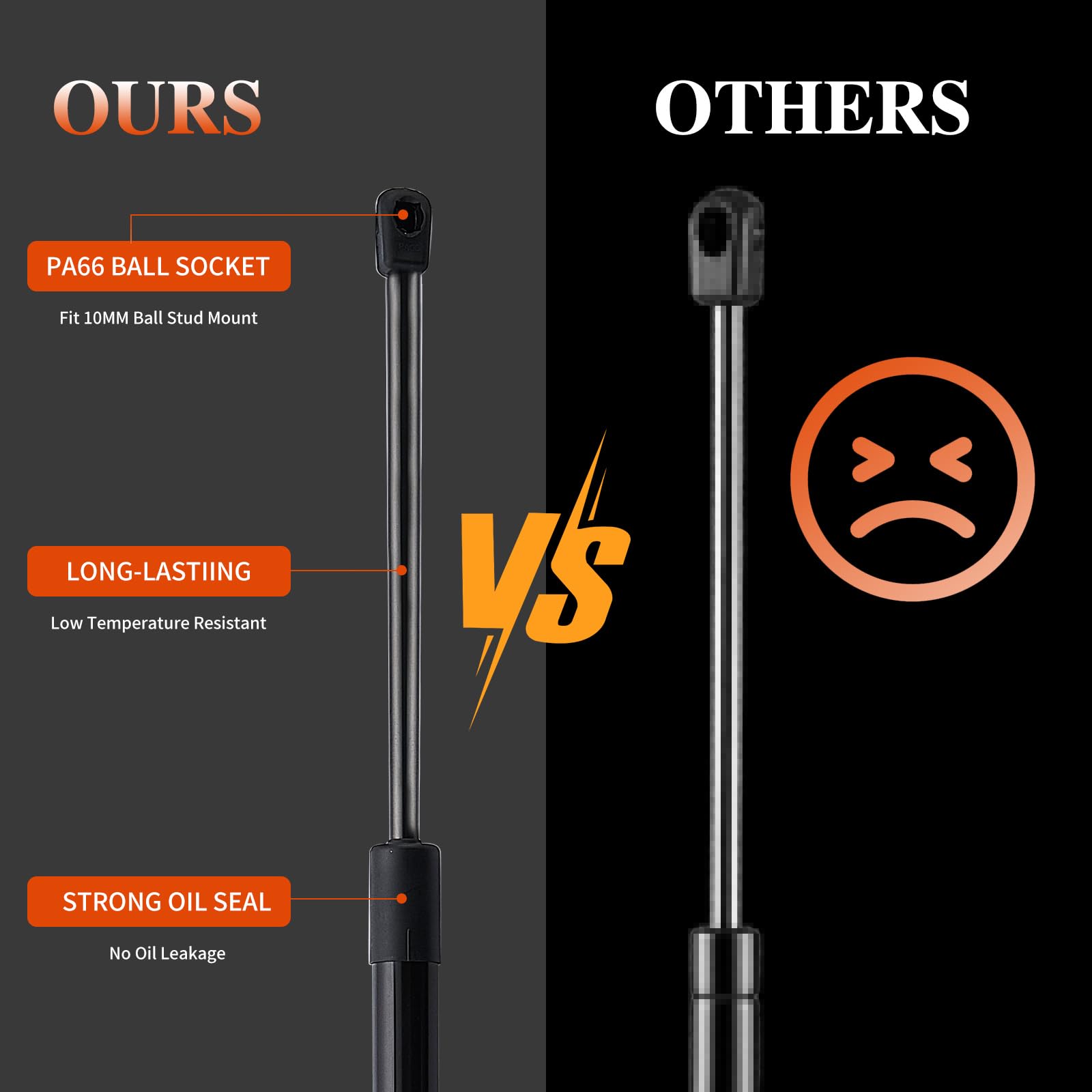 iMonse Rear Hatch Struts - 6156 Compatible with 2007-2014 Chevrolet Suburban 1500, Tahoe, GMC Yukon