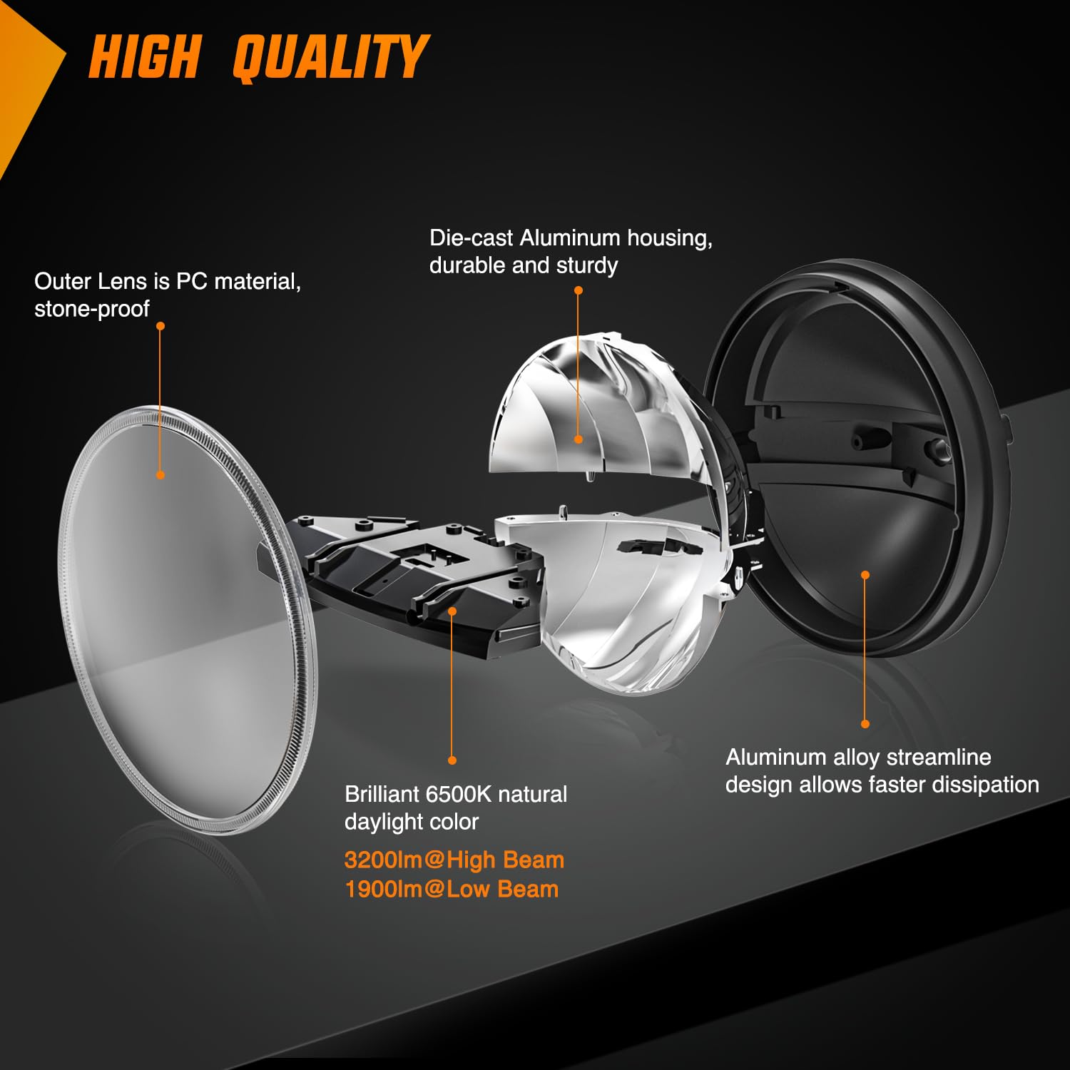 Nilight 2Pcs 7 Inch Led Headlights High Low Beam Round Headlamp For 2007 2008 2009 2010 2011 2012 2013 2014 2015 2016 2017 Jk Jk
