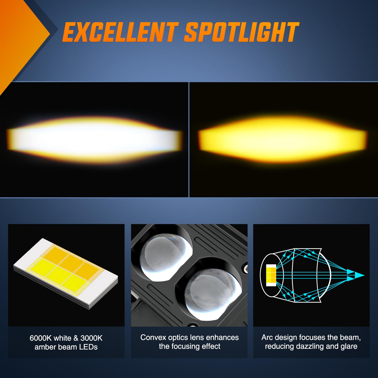 Nilight Motorcycle Driving Lights 2.5 Inch White Amber Spot Beam Fog Light Led Pods Ip67 Waterproof Auxiliary Offroad Lighting F