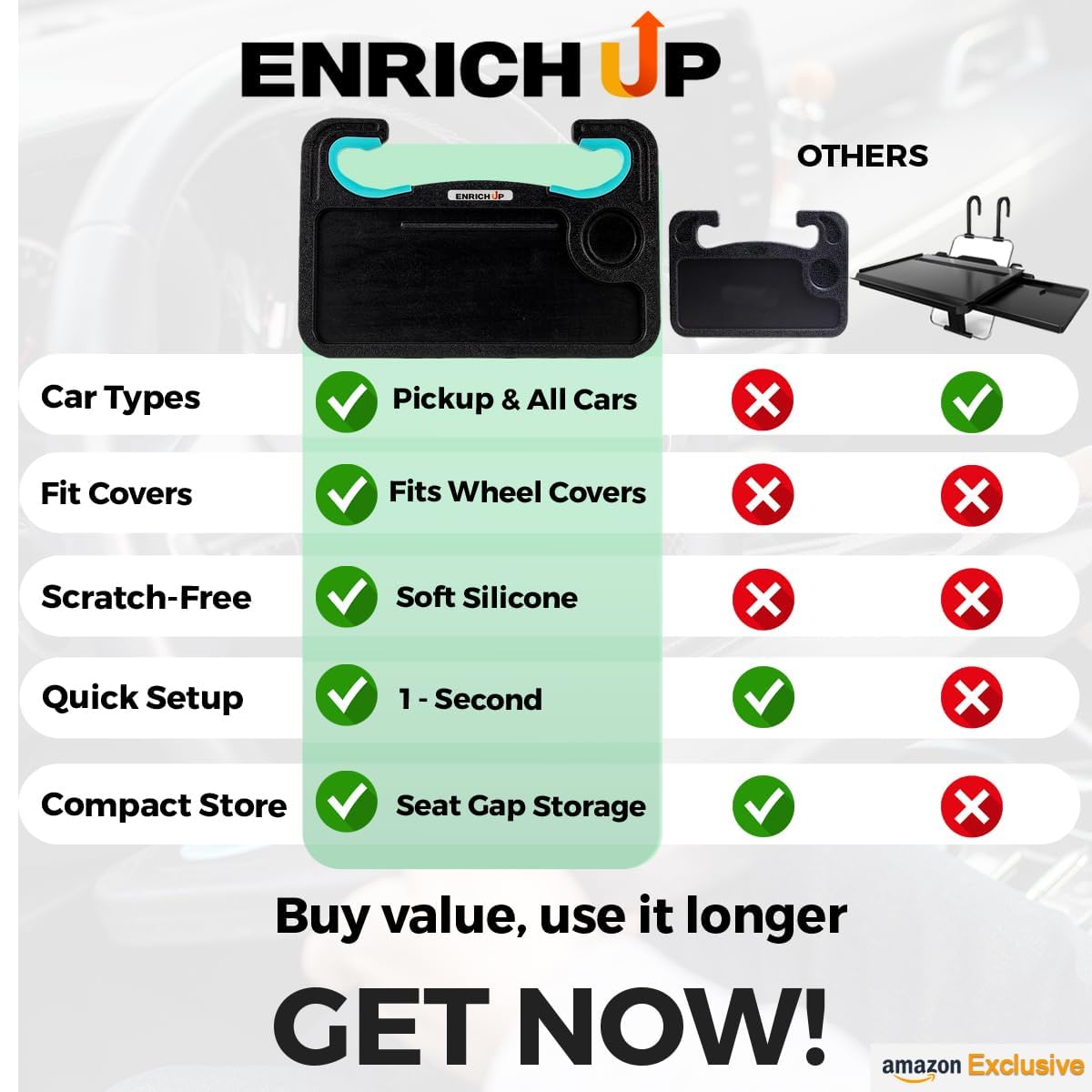 Enrich Up 2-In-1 Car Steering Wheel Tray - Steering Wheel Desk For Laptop, Multipurpose Car Table For Eating & Work, Adjustable