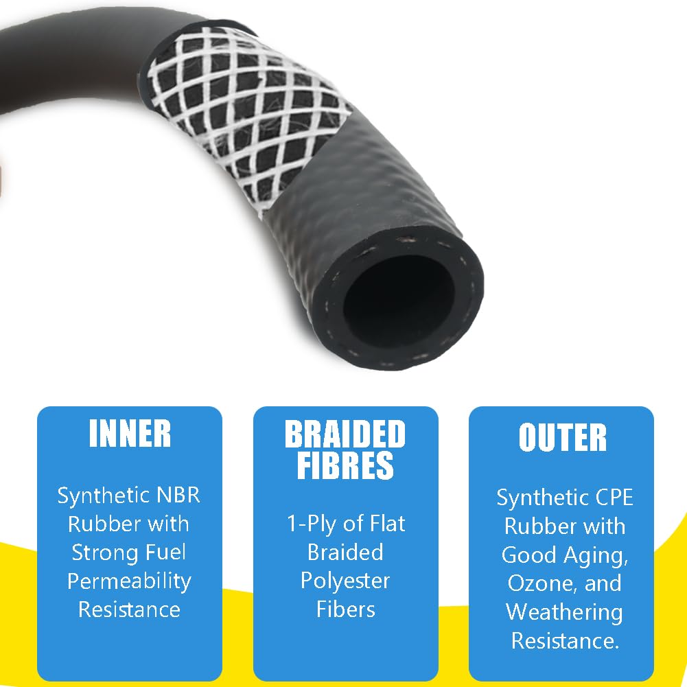 5/16 Transmission Oil Cooler Hose 10FT - SAE J1532 Certified, 300PSI High Pressure, Includes 10 Clamps for Leak-Free Fit (-40F