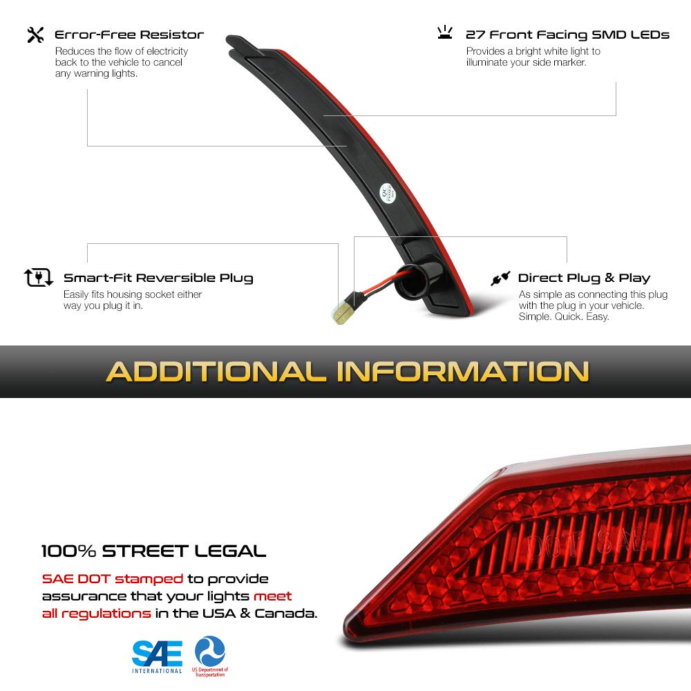 Vipmotoz Rear Wheel Arch Full Led Red Lens Side Marker Light Lamp Assembly Replacement Pair For Mini Cooper R55 R56 R57 R58 R59