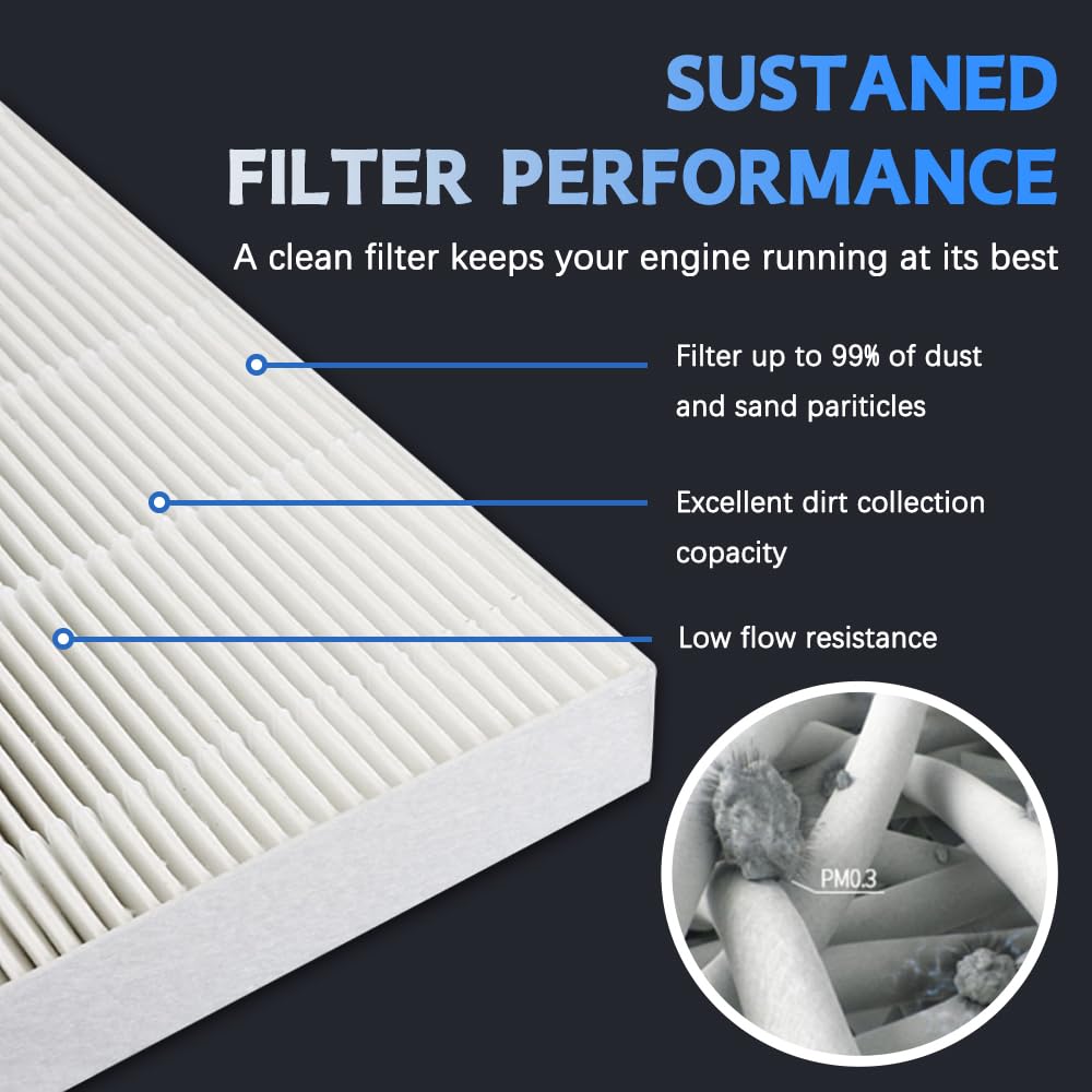 Engine Air Filter Compatible With 2013-2018 Nissan Altima (2.5L) Models Replace# Ca11450