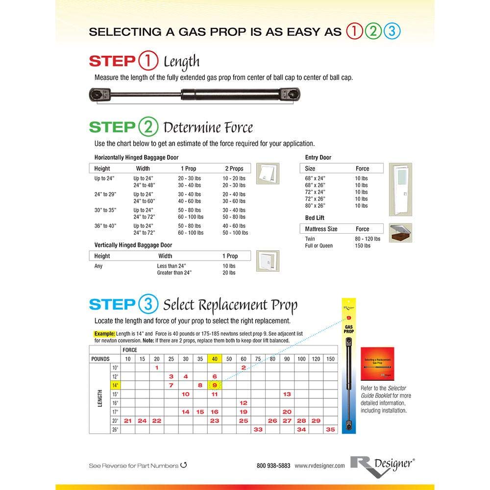 Rv Designer G3, Gas Prop Door Support, 12 Inch, 25 Lb. Load Capacity, Exterior Hardware