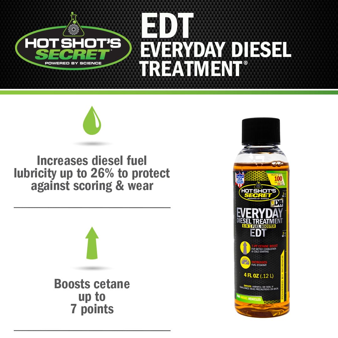 Hot Shots Hot Shot'S Secret Edt Everyday Diesel Treatment 4 Fluid Ounce Bottle
