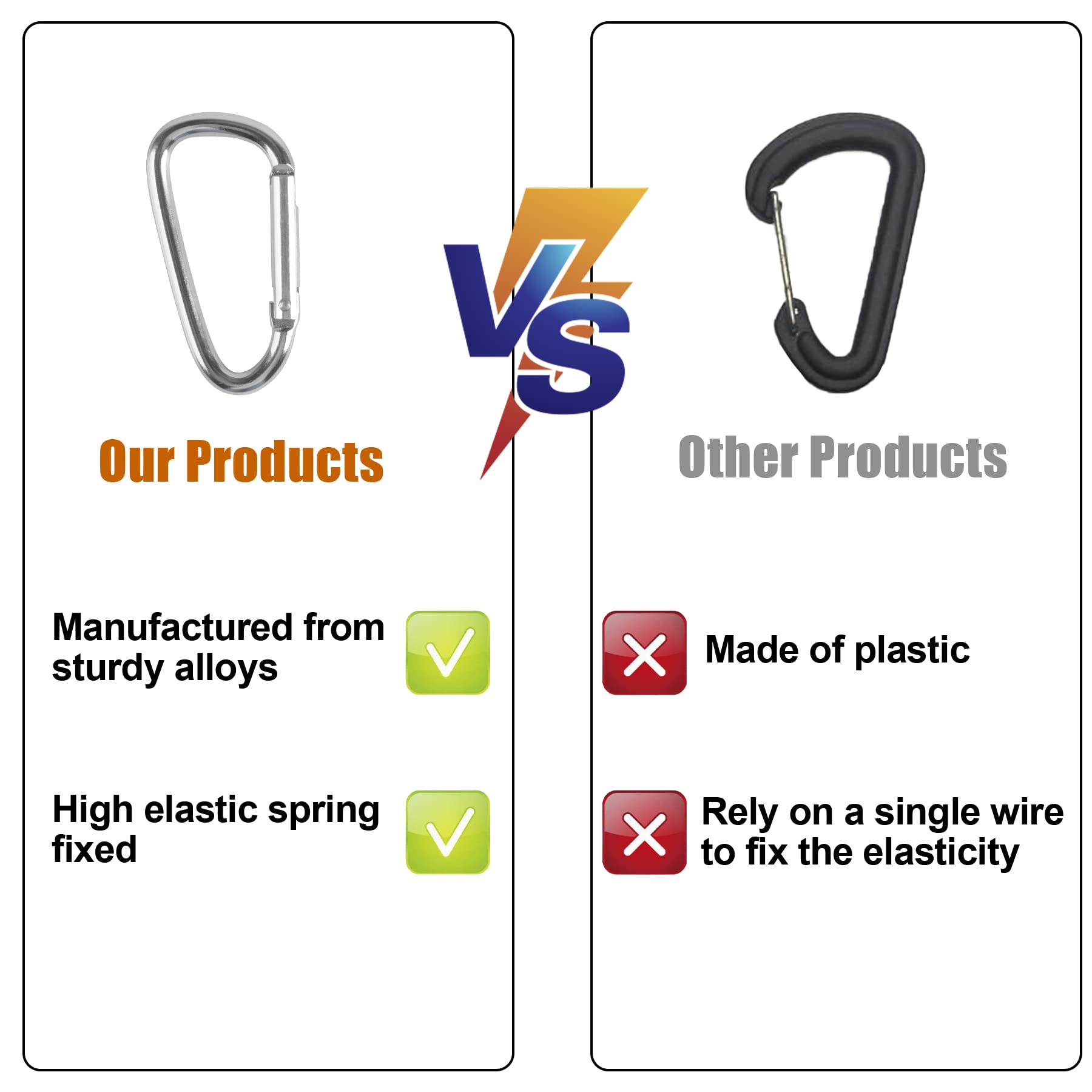 Amiss Heavy Duty Mesh Cargo Net, 3 Pocket Trunk Bed Storage Organizer Compatible For Suv, Car, Pickup Truck Bed, Etc.With 4 Meta