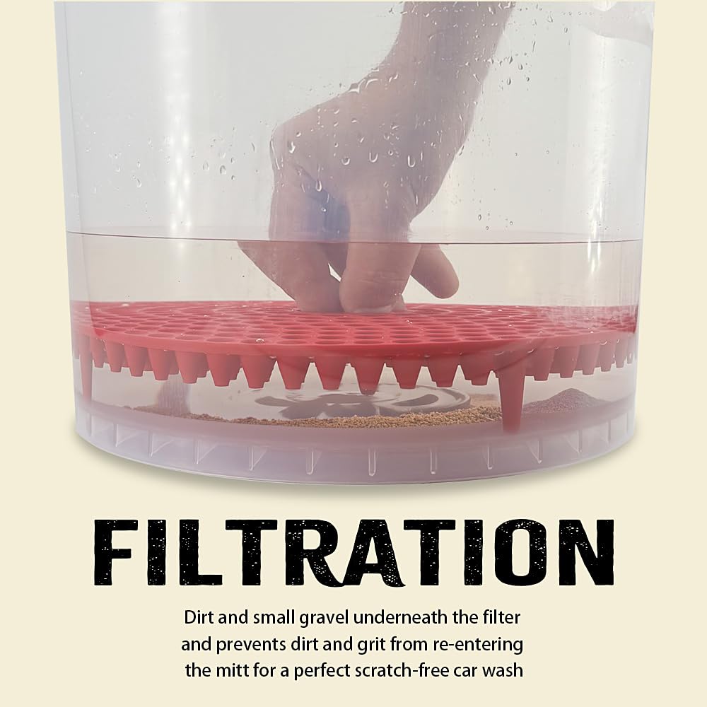 2 Pack 5 Gallon Car Wash Bucket Grit Trap Insert,Detailing Kit Accessories With Dirt & Debris Remover For Microfiber Mitts, Clot