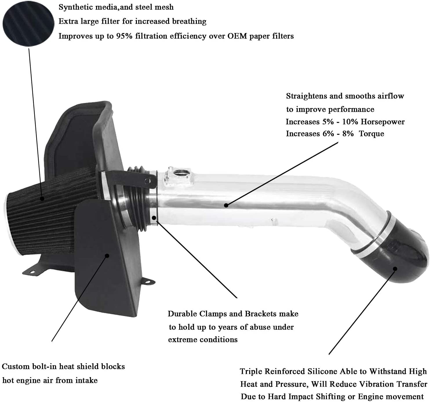 Moosun 4'' Cold Air Intake & Heat Shield For 09-14 Silverado 1500, Sierra 1500, Yukon, Cadillac Escalade Esv Ext (Silver & Black