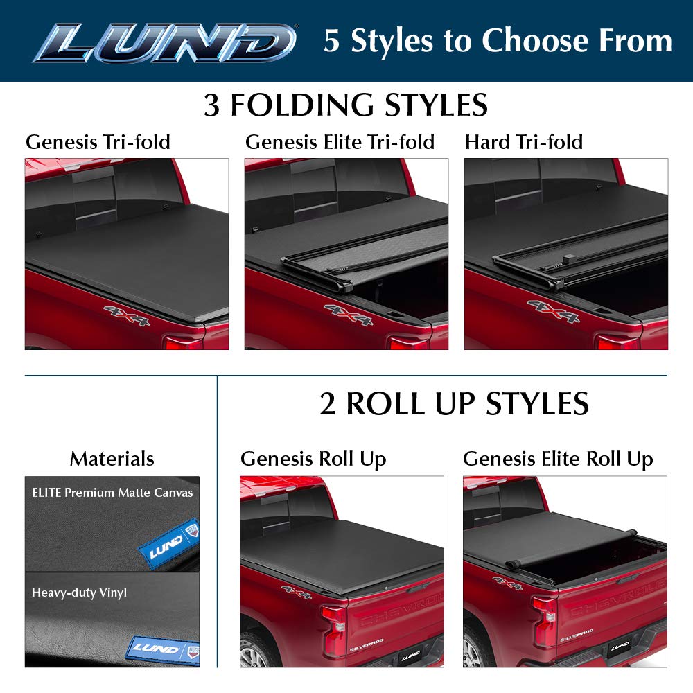 Lund Genesis Roll Up Soft Roll Up Truck Bed Tonneau Cover | 96074 | Fits 2015 - 2023 Ford F-150 8' Bed (96'')