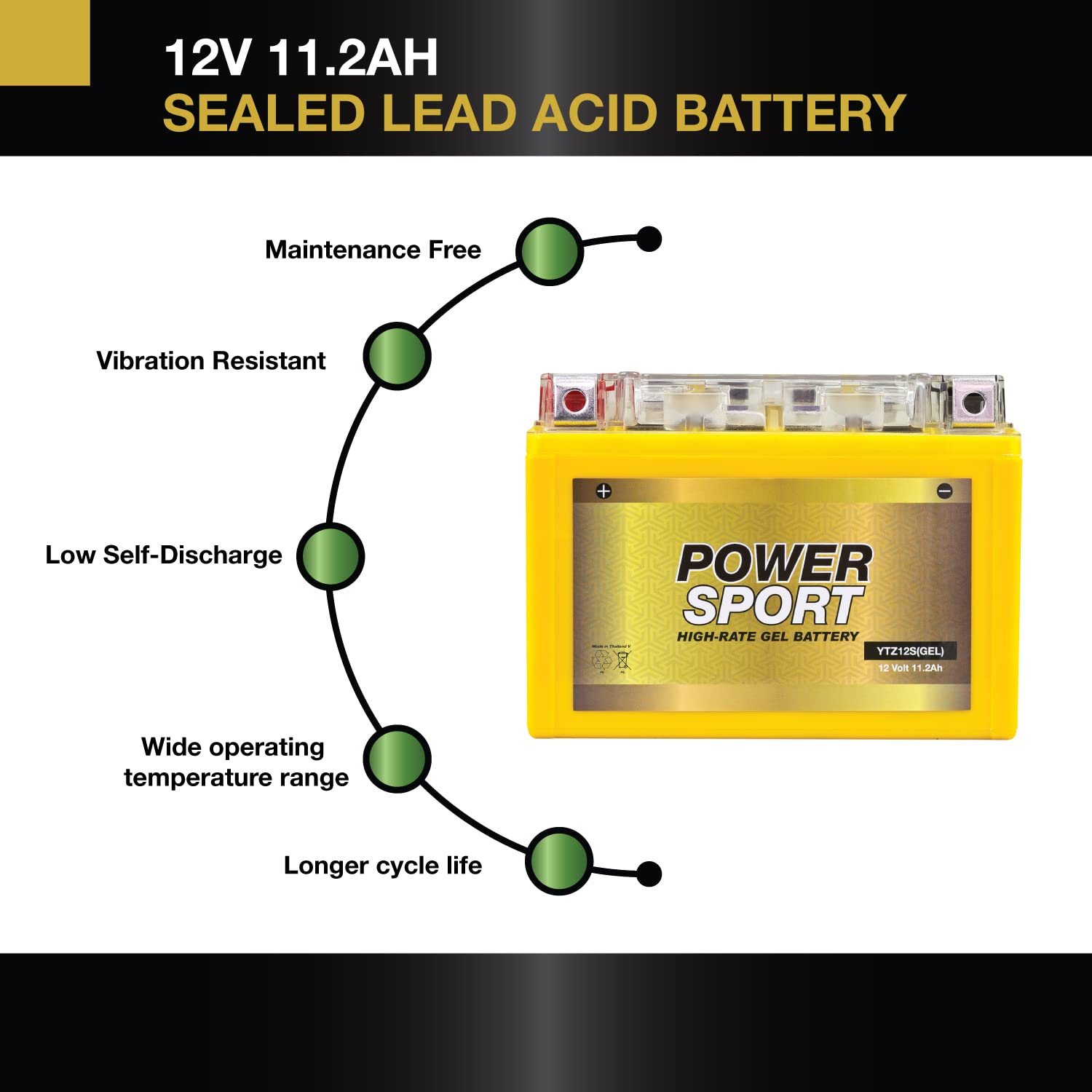 Expertpower Ytz12S, Ytz14S Gel 12V11.2Ah 200Cca Replacement Battery For Gtz12S, Ptz12S, Ftz12S Honda, Yamaha, Bmw Motorcycle, Sc
