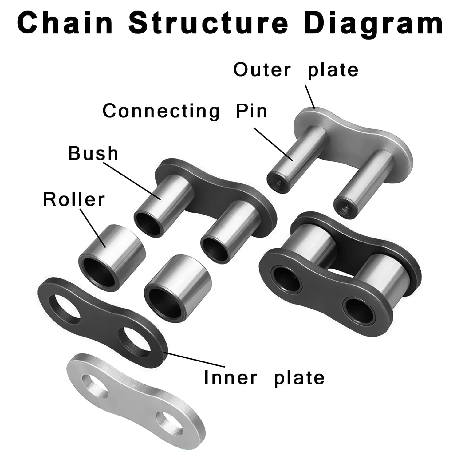 DYCTAHO 428H Motorcycle Chain 122 Link Heavy Duty Drive Chain with Free Chain Breaker 5 Connecting Master Link for 125cc 150cc 2
