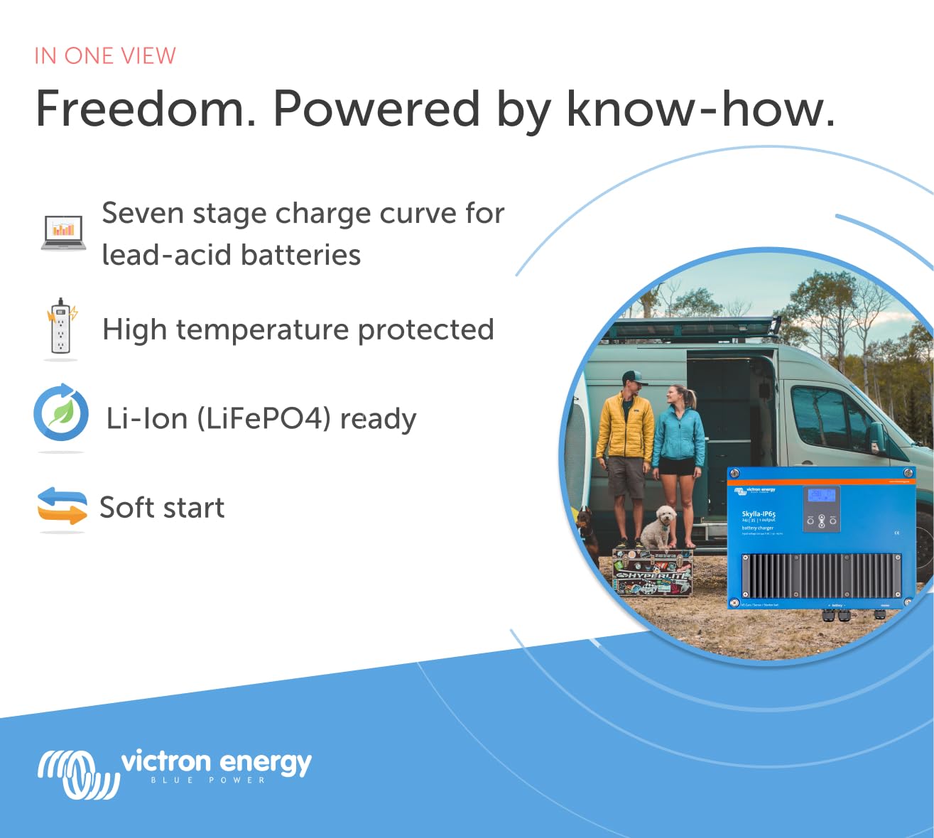 Victron Energy Skylla-Ip65 24-Volt 35 Amp 120-240Vac Battery Charger, 1+1 Isolated Outputs
