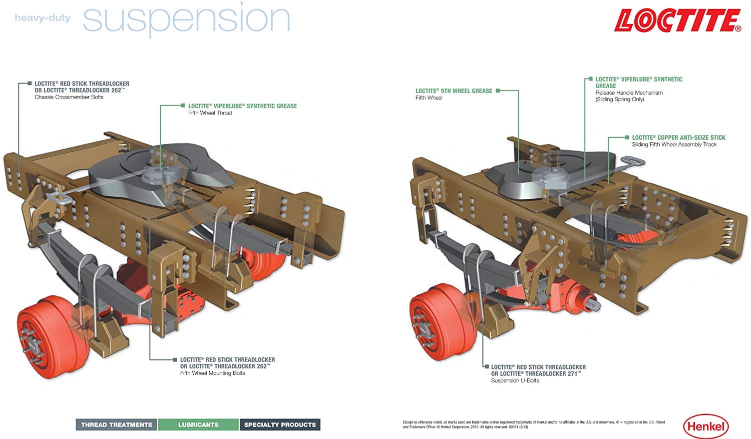 Loctite 620 Automotive Bearing Mount Retaining Compound – High Strength, High-Temp, High Viscosity, For Cylindrical Assemblies - 36 Ml, 1 Pack