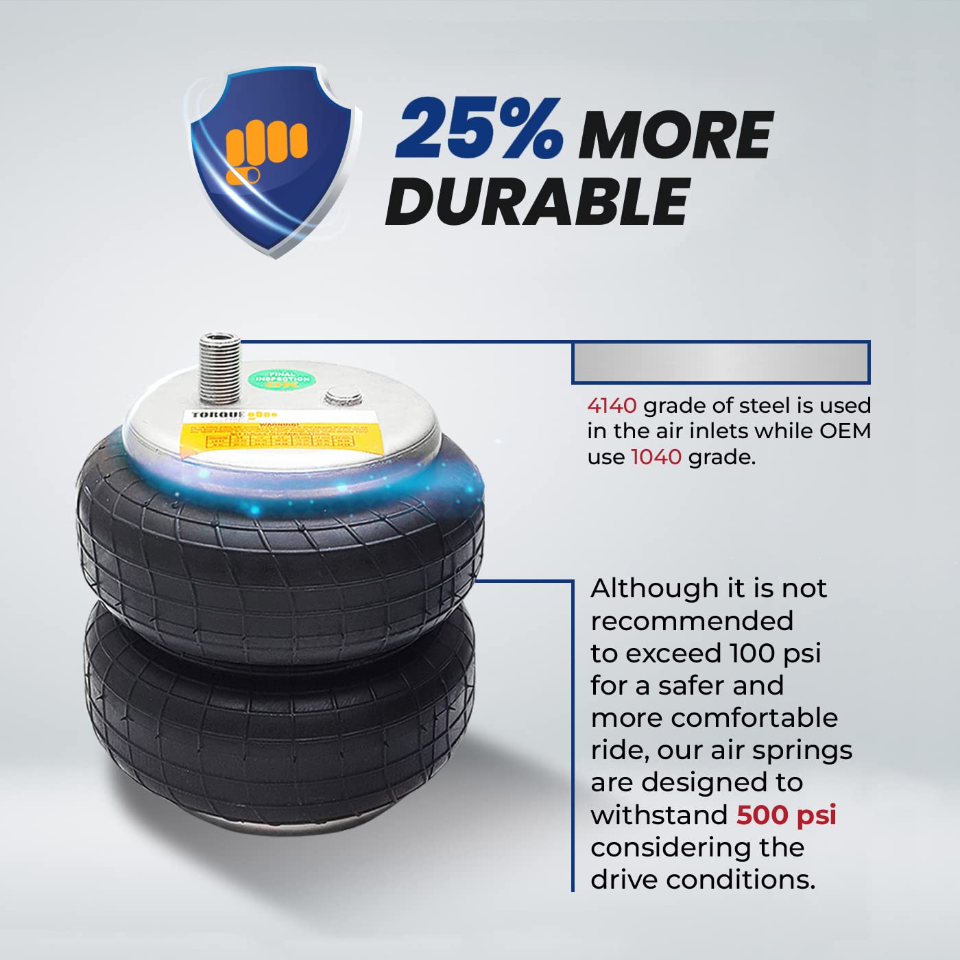 TORQUE 2 pcs of 6781 Air Bag Replacement for 6781 6957 Firestone Ride Rite Air Bags and Torque Airbag Suspension Kits (Replaces Firestone 6781 6957 Replacement Air Bag Airbag Air Spring) (2 x TR6781)