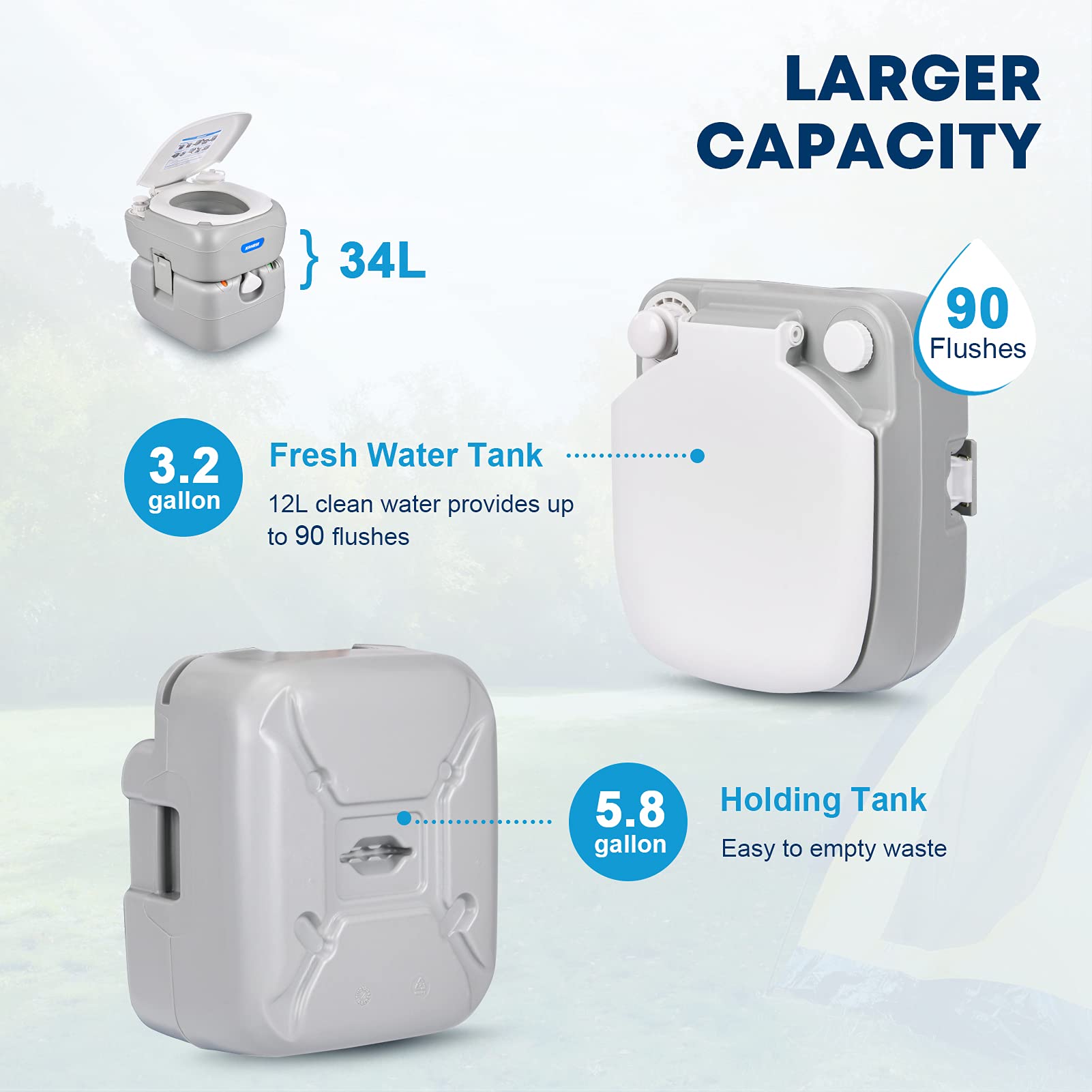 Kohree 5.8 Gal Portable Toilet for Adults: Large Camping Toilet with Detachable Waste Tank, Leak-Proof Cassette with Level Indic