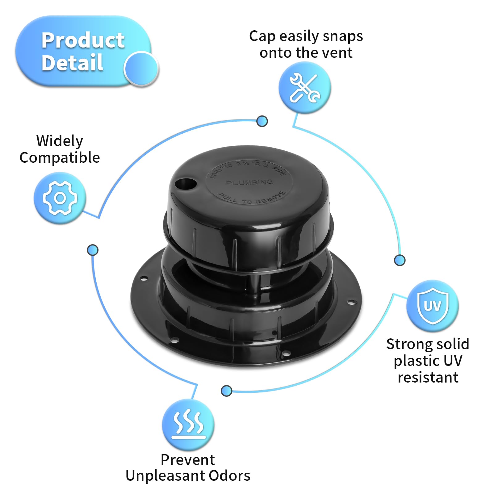 Luxlead Rv Plumbing Vent Caps - Camper Vent Cap Replacement Kit For 1 To 2 3/8 Inch Pipe - Black (2 Pack)