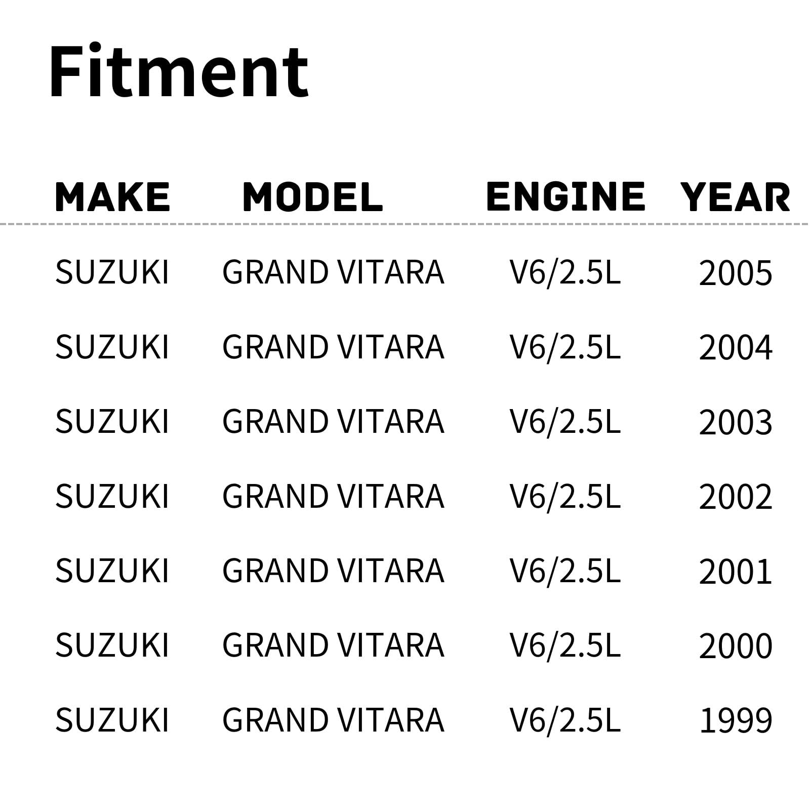 TYG OE Replacement(CAPA Quality) Cooling Fan Extra Silent for 1999-2005 Suzuki Grand Vitara V6/2.5L, 2002-2003 Vitara DENSO 1.6L