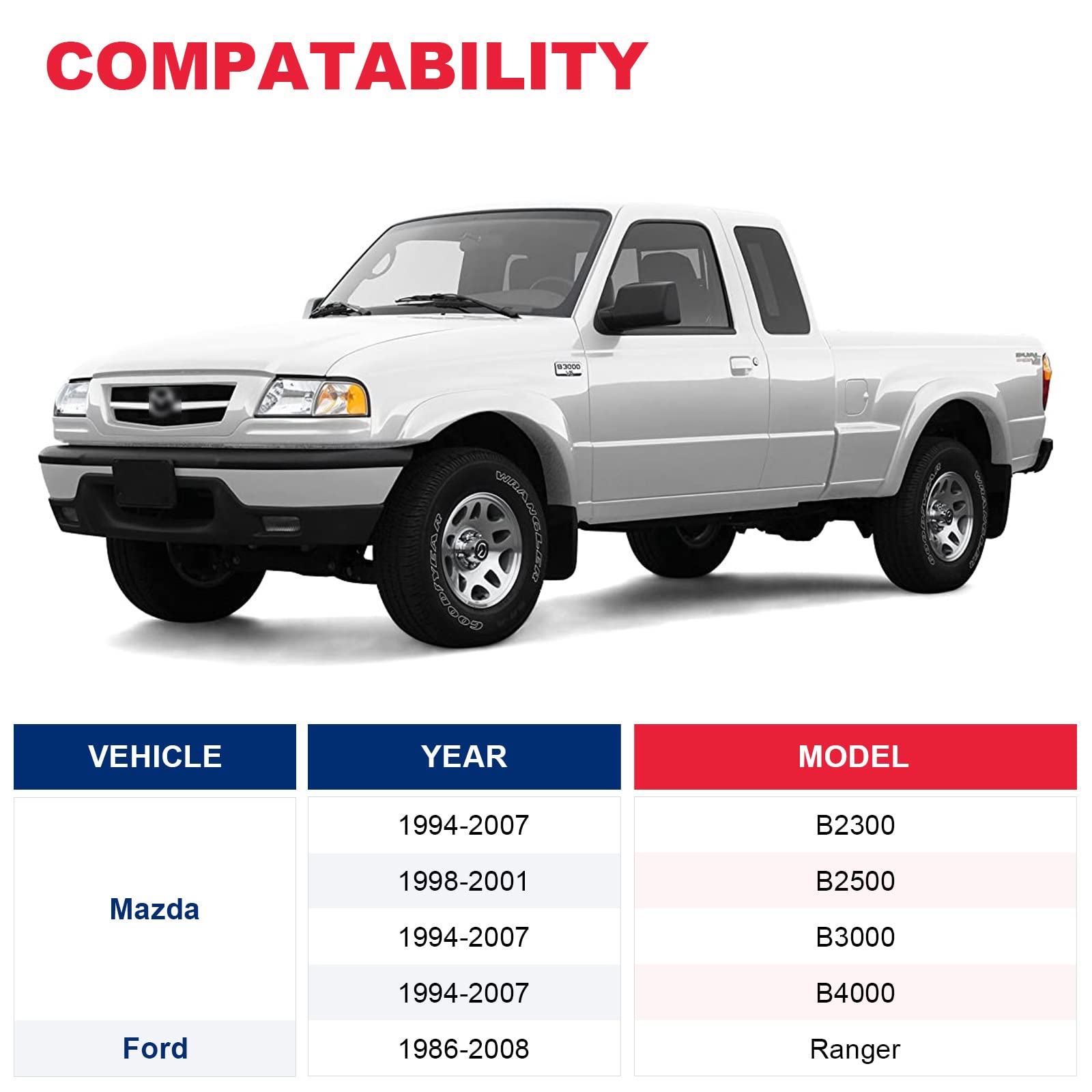 Rear Leaf Spring Shackles Hanger Brackets Repair Kit Fit For 1986-2011 Ford Ranger,1994-2010 Mazda B2300/B3000/B400,1998-2001 Mazda B2500,Replaces#722-001 722-010