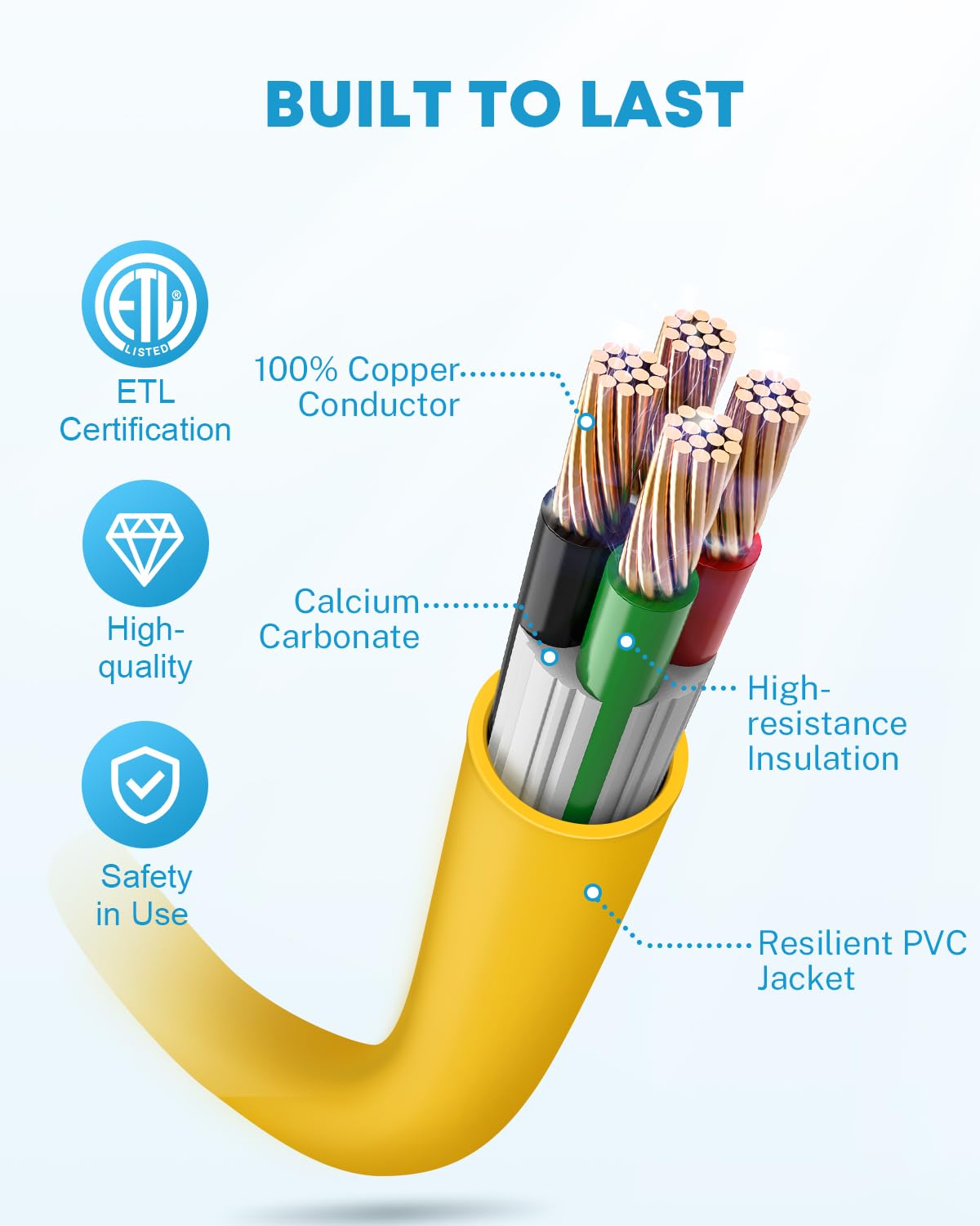 Kohree 50 Amp Rv Extension Cord 25Ft Heavy Duty Generator Cord, 50 Amp Rv Power Cord With Grip Handle, Nema 14-50P To Ss2-50R Tw