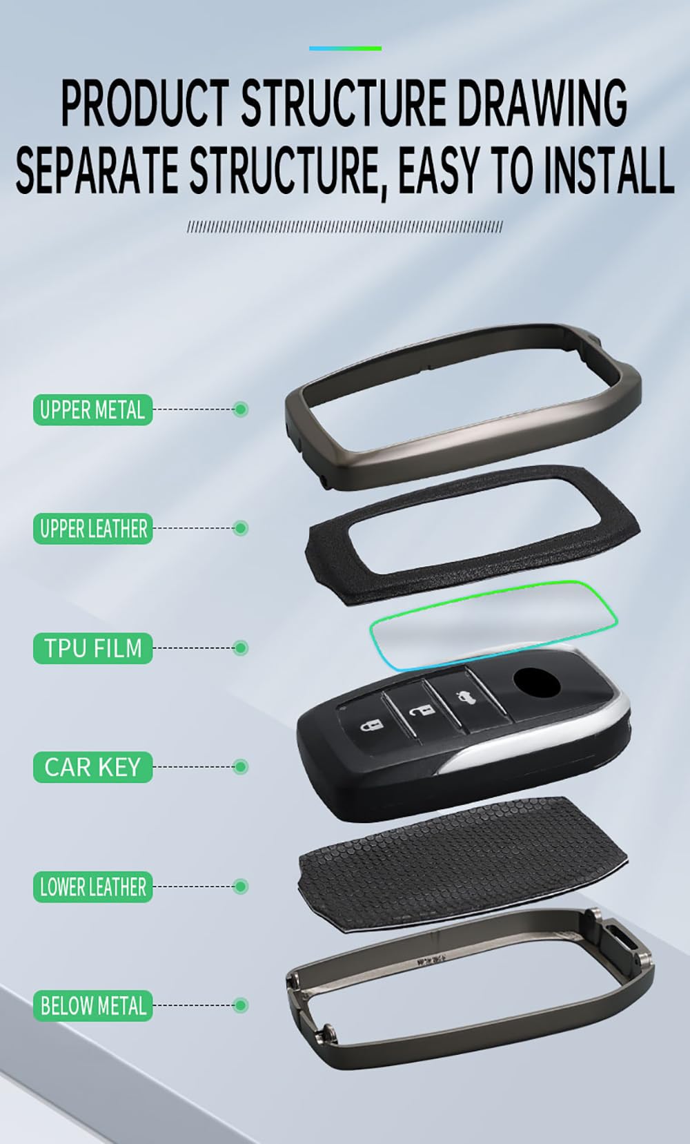 Sanrily Pu Leather+Zinc Alloy 3/4/5/6 Button Key Fob Cover Fit For Toyota Land Cruiser 2023 2022 Venza Rav4 Prime Hilux Fortuner