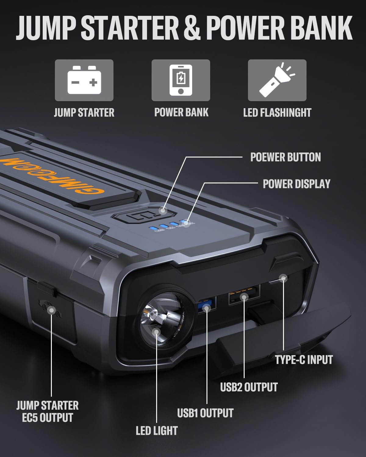Gimfoom Jump Starter, 2000A Car Battery Jump Starter For Up To 9.0L Gas Or 7.5L Diesel Engines, 12V Portable Car Jump Starter Ba