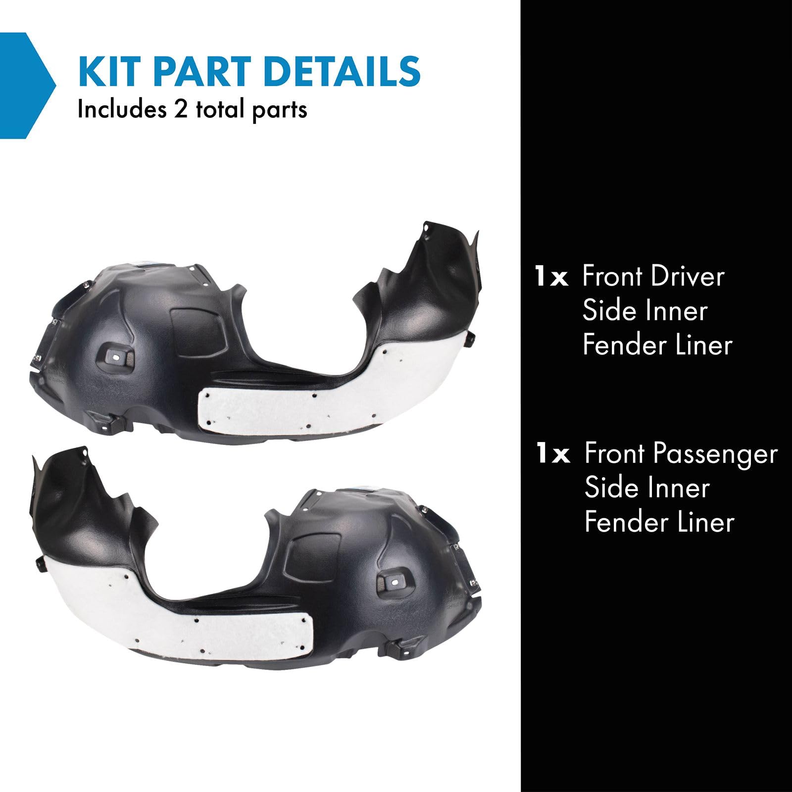 Trq Front Inner Fender Liner Set Compatible With 2014-2018 Ford Transit Connect Fo1248166 Fo1249166