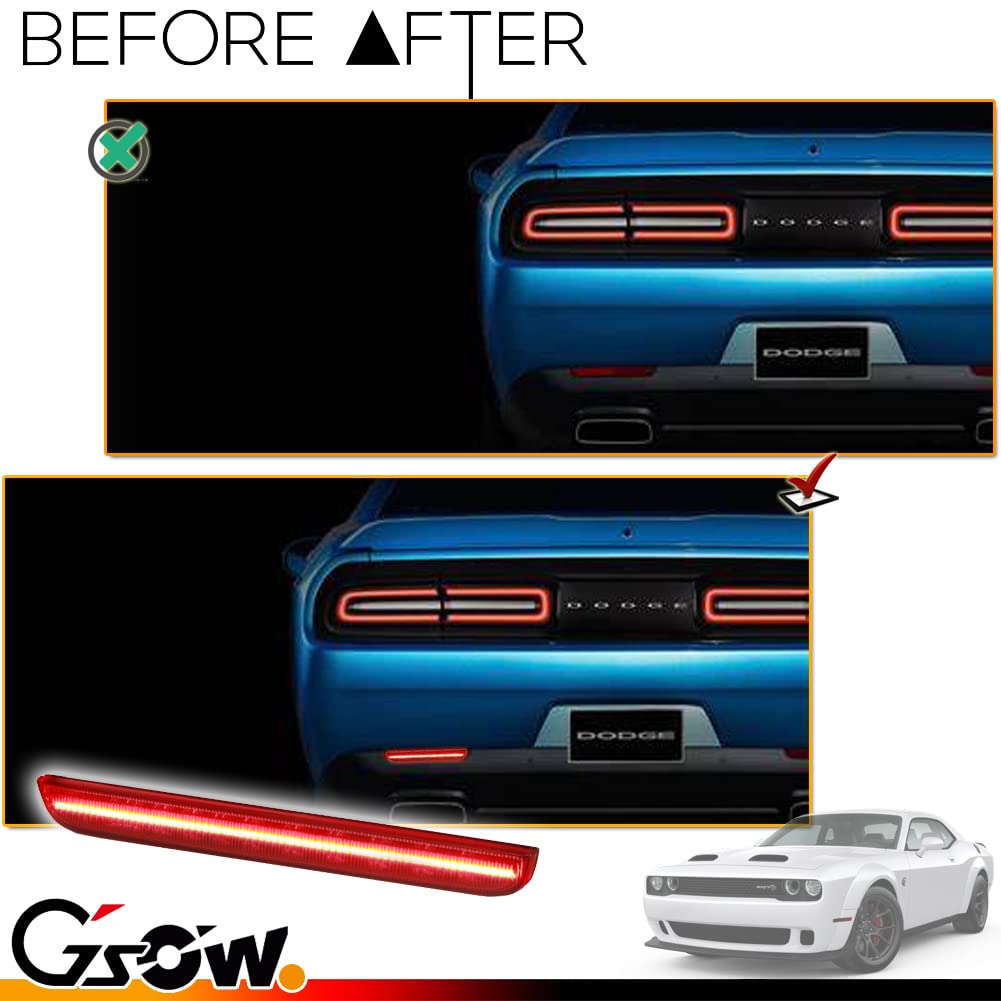 GSOWO 2 PCS LED Rear Bumper Reflector Lights for Dodge Challenger 2015-2022, Red Lens Red Tail Lamps, 80-SMD LED Chips Reflector