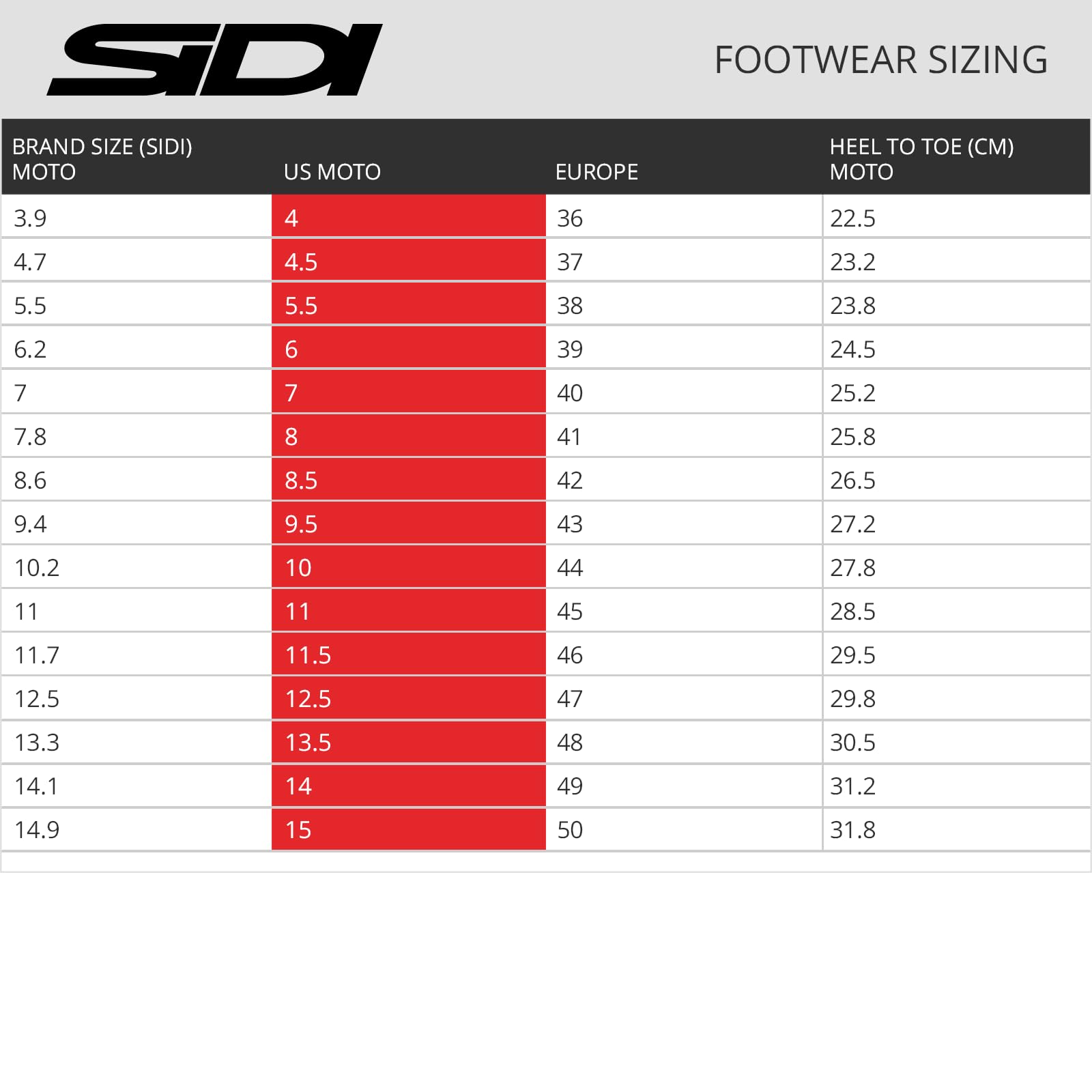 Sidi Crossfire 3 TA Offroad Boots (9.5/43, Black/White)