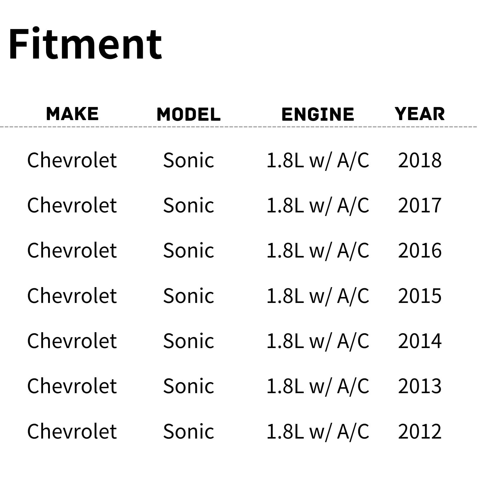 TYG OE Replacement(CAPA Quality) Cooling Fan Extra Silent for 2012-2018 Chevrolet Sonic 1.8L w/A/C | 95352379 | GM3115244 | 621-