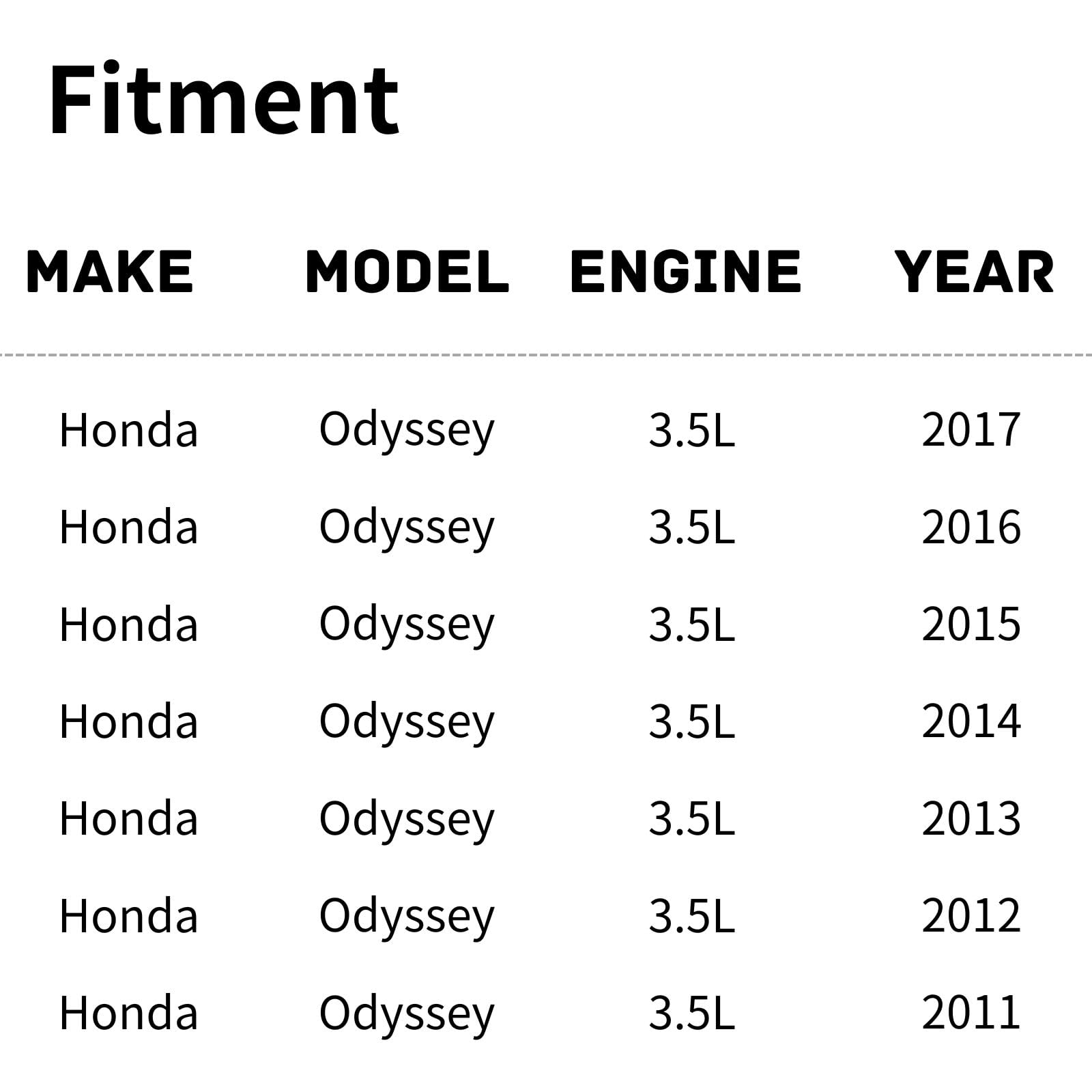 TYG OE Replacement(CAPA Quality) Cooling Fan Extra Silent for 2011-2017 Honda Odyssey 3.5L | 19020RV0A01 | HO3115160 | 621-510