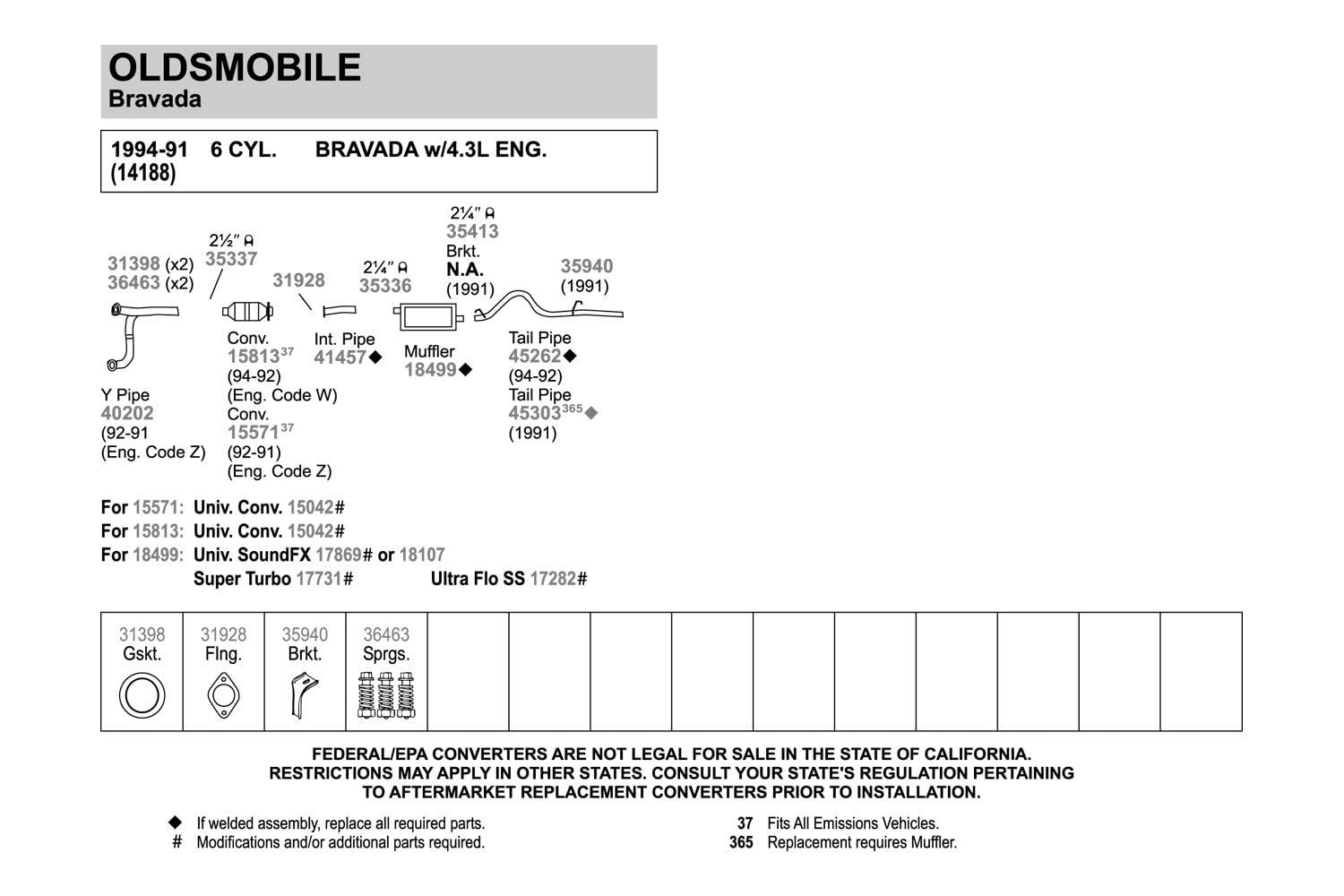 Walker 41457 Exhaust Pipe 2.25 Outlet (OD) for Chevrolet S10 Blazer