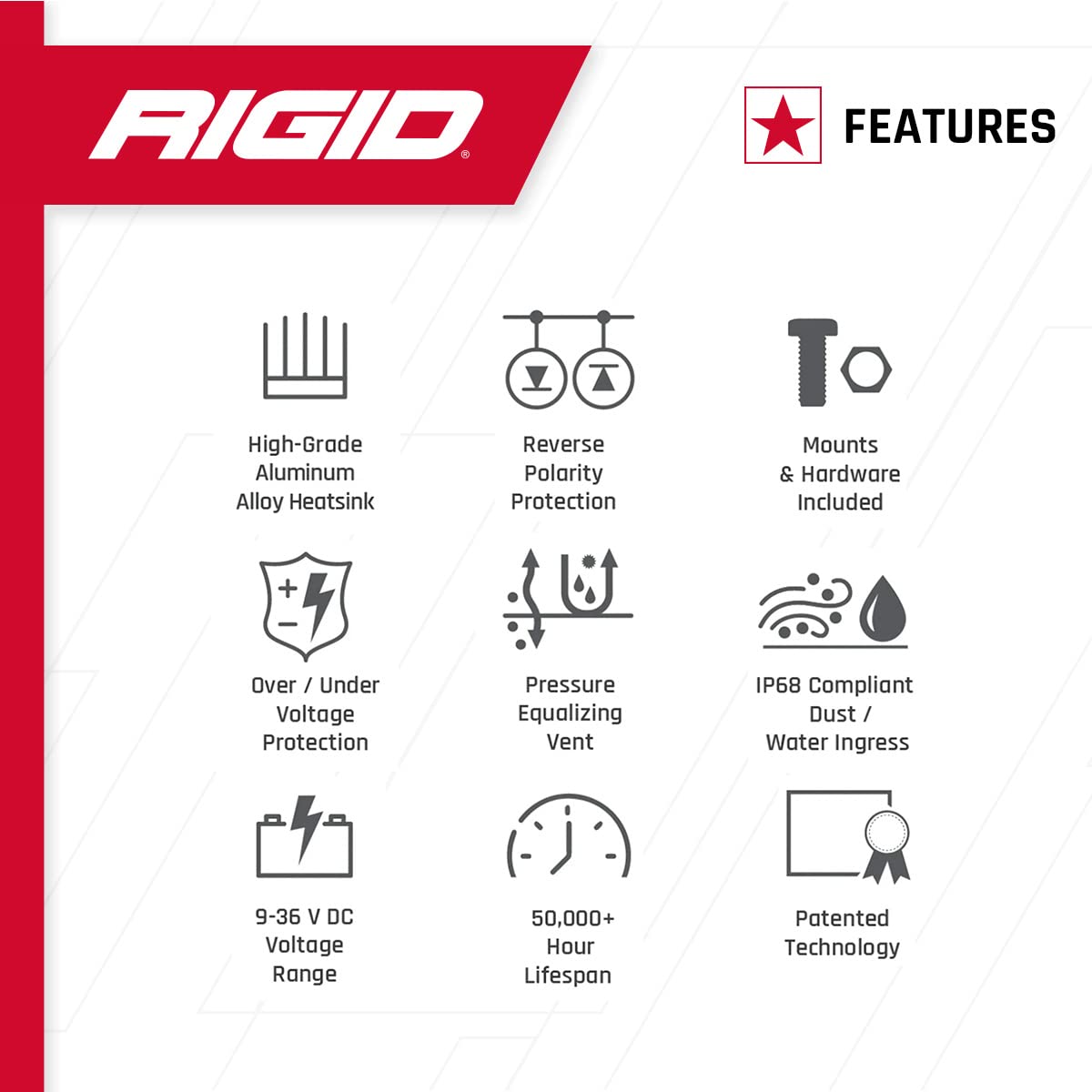 Rigid Industries 36118 360-Series Led Off-Road Light 4 In Drive Beam For Moderate Speed 20-50 Mph Plus Amber Backlight Pair