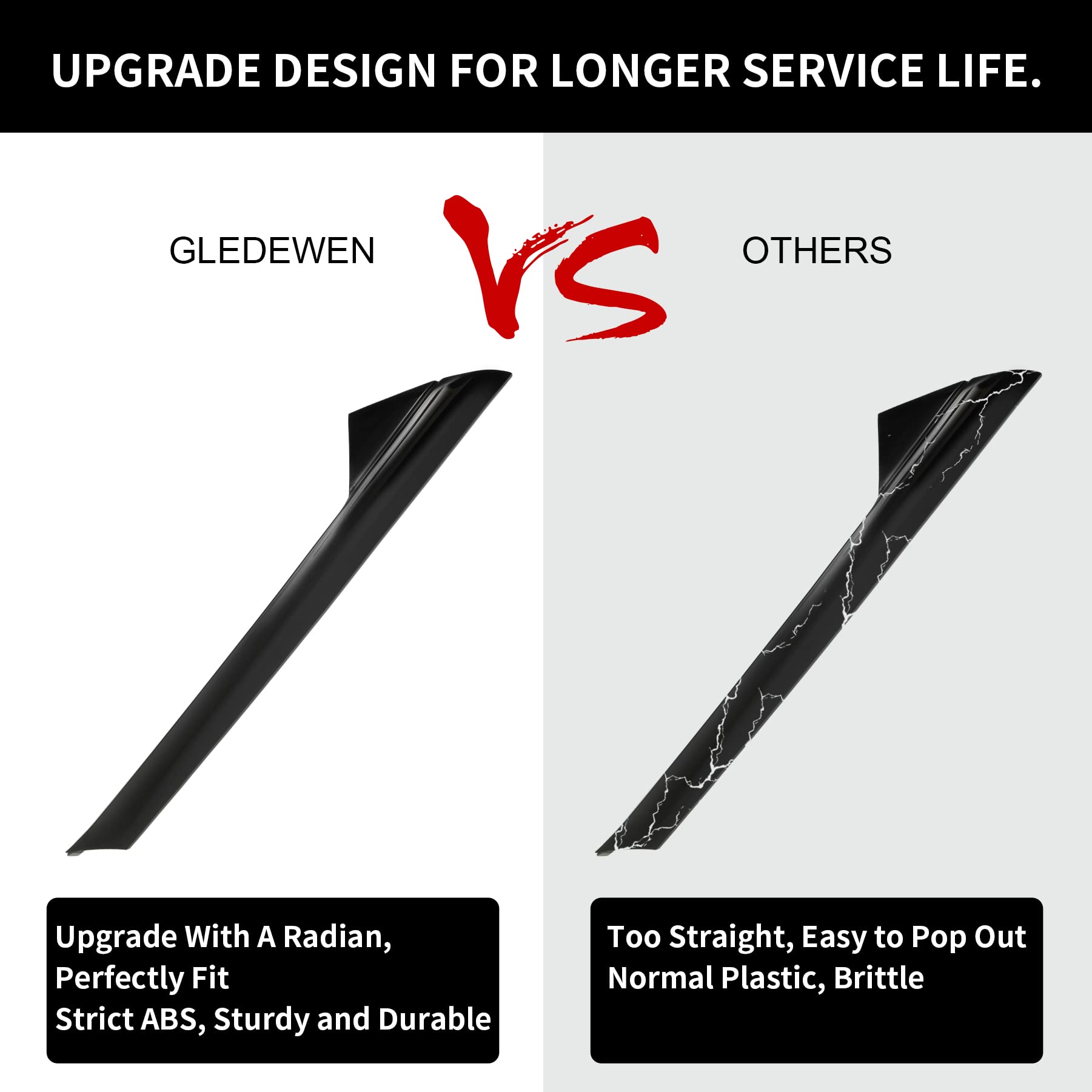 Windshield Trim Molding A-Pillar Set, Compatible With 2011-2019 Ford Explorer,Front Outer & Inner Right Passenger Bb5Z7803144Aa Bb5Z-7803136-Aa Bb5Z7803136Ba Bb5Z-7803144-Aa 926-451 Window Accessories