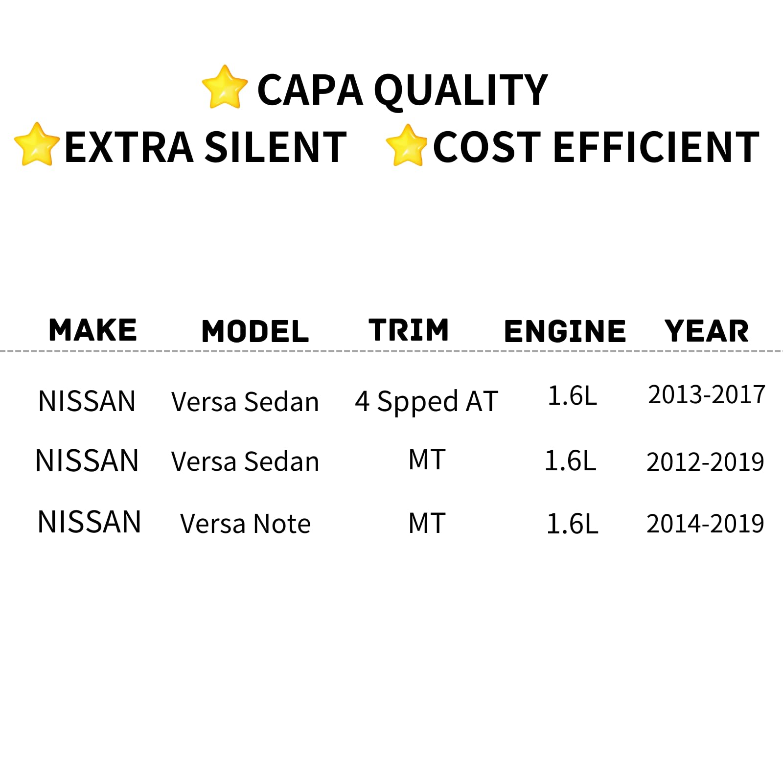 TYG OE Replacement(CAPA Quality) Cooling Fan for 2013-2017 Nissan Versa Sedan 1.6L Auto (4 Speed) & 2012-2019 Manual Transmissio