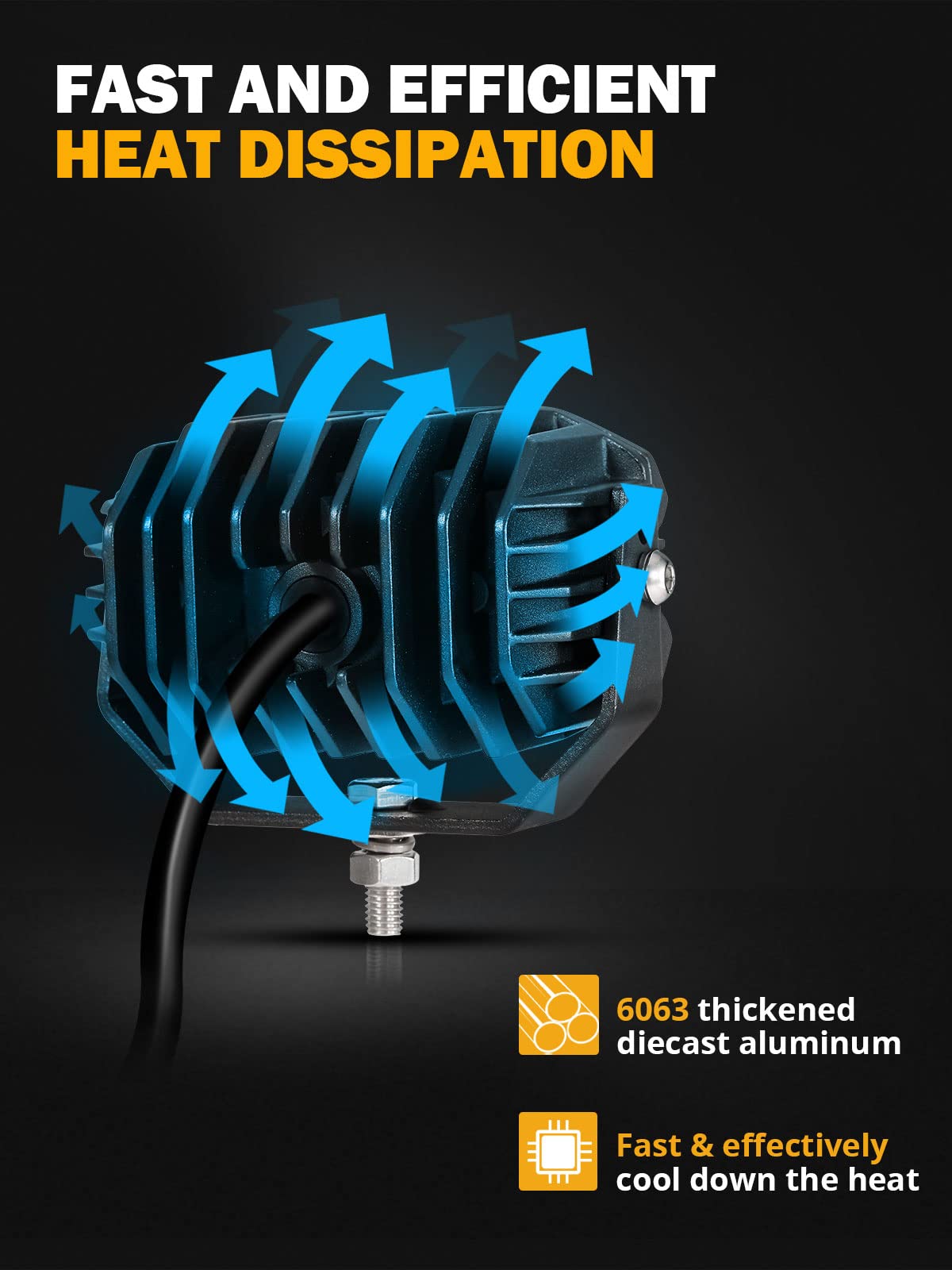 Auxbeam 4 Inch Amber Fog Light, 60W Square Pod With 5050 Led Yellow Spot Lens Beam Offroad Driving For Jeep Motorcycle Suv Truck