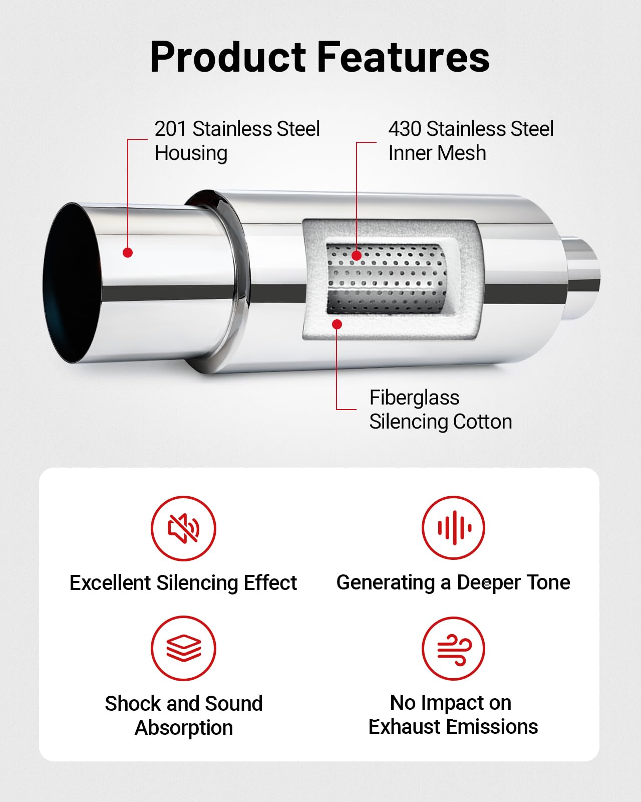 Evil Energy Exhaust Muffler,Stainless Steel Exhaust Tip,Universal 18.5 '' Length (Non Burnt,2.5 '' Inlet 4 '' Outlet)