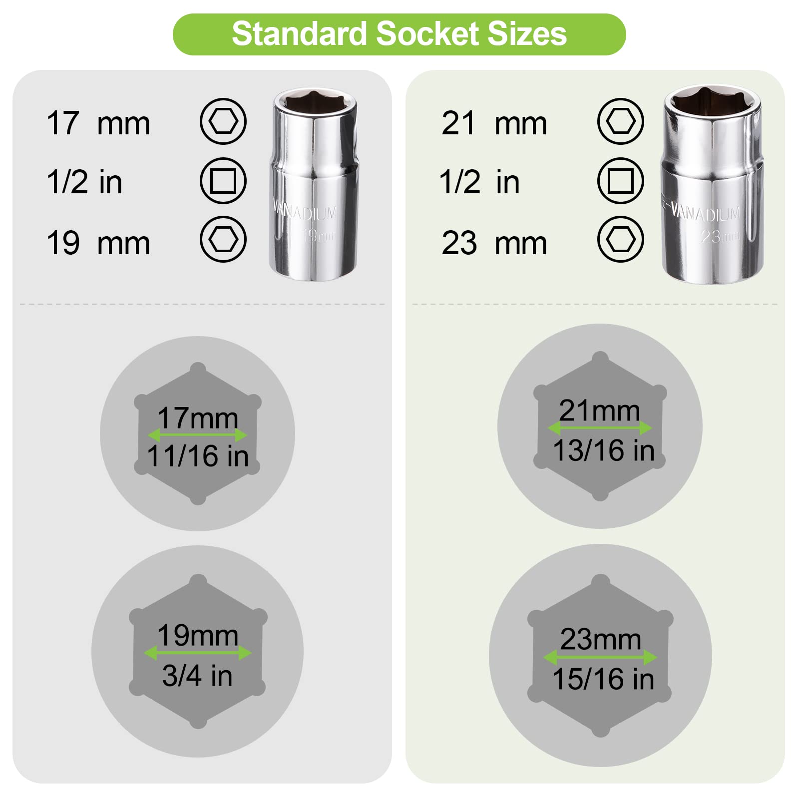 Spurtar Telescoping Lug Wrench Extendable Wheel Brace Lug Nut Wrenchs Tire Repair Tools Wheel Nut Remover 1/2 Drive With 17/19Mm